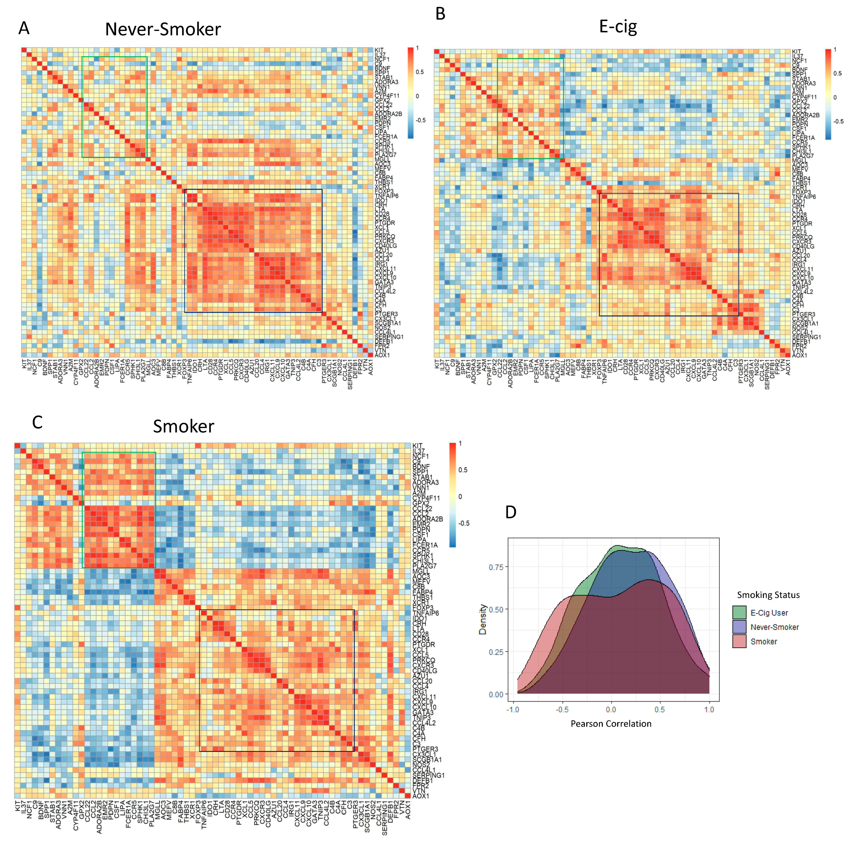 Microorganisms 11 01405 g003 Microorganisms 11 01405 g003