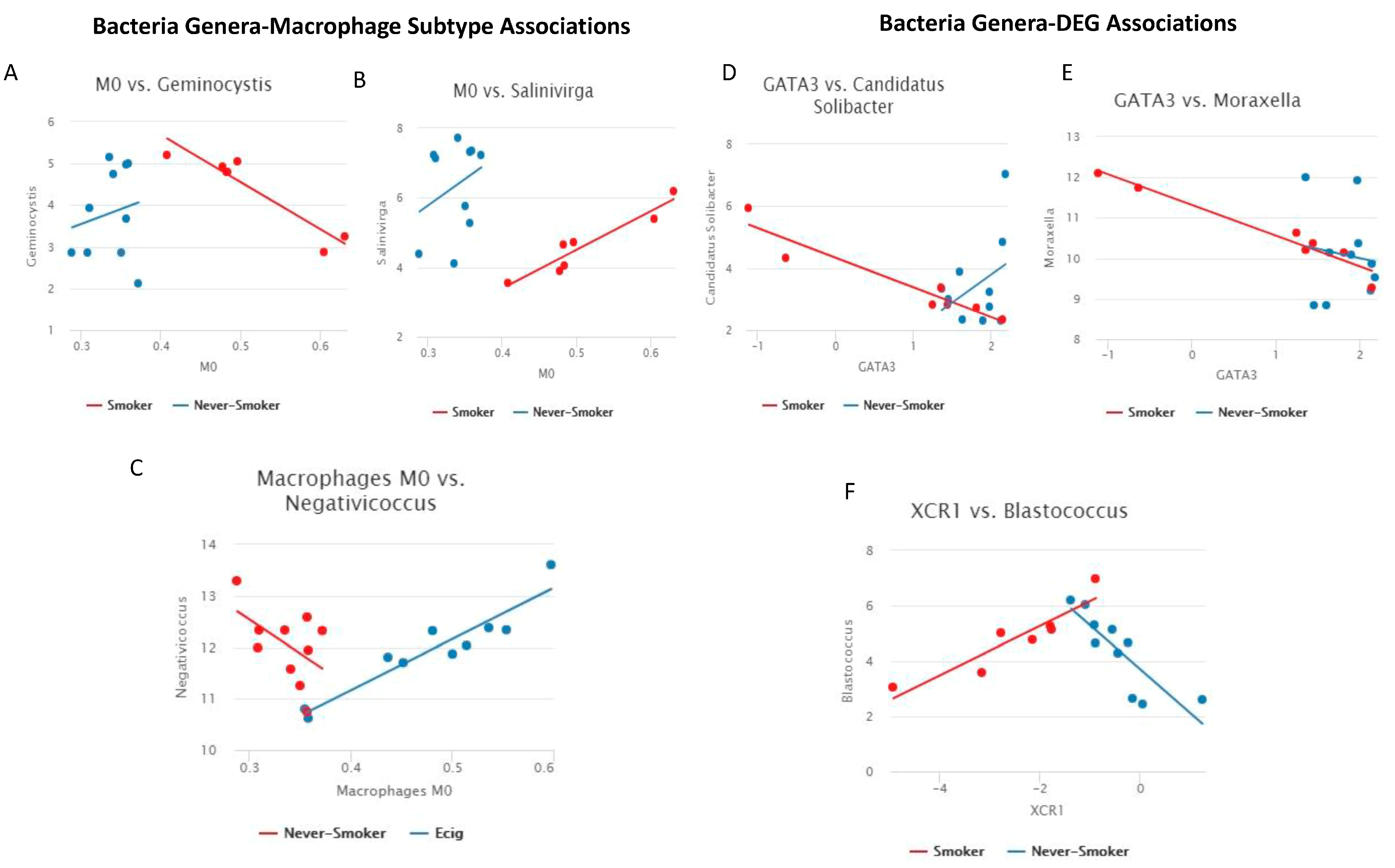 Microorganisms 11 01405 g004 Microorganisms 11 01405 g004