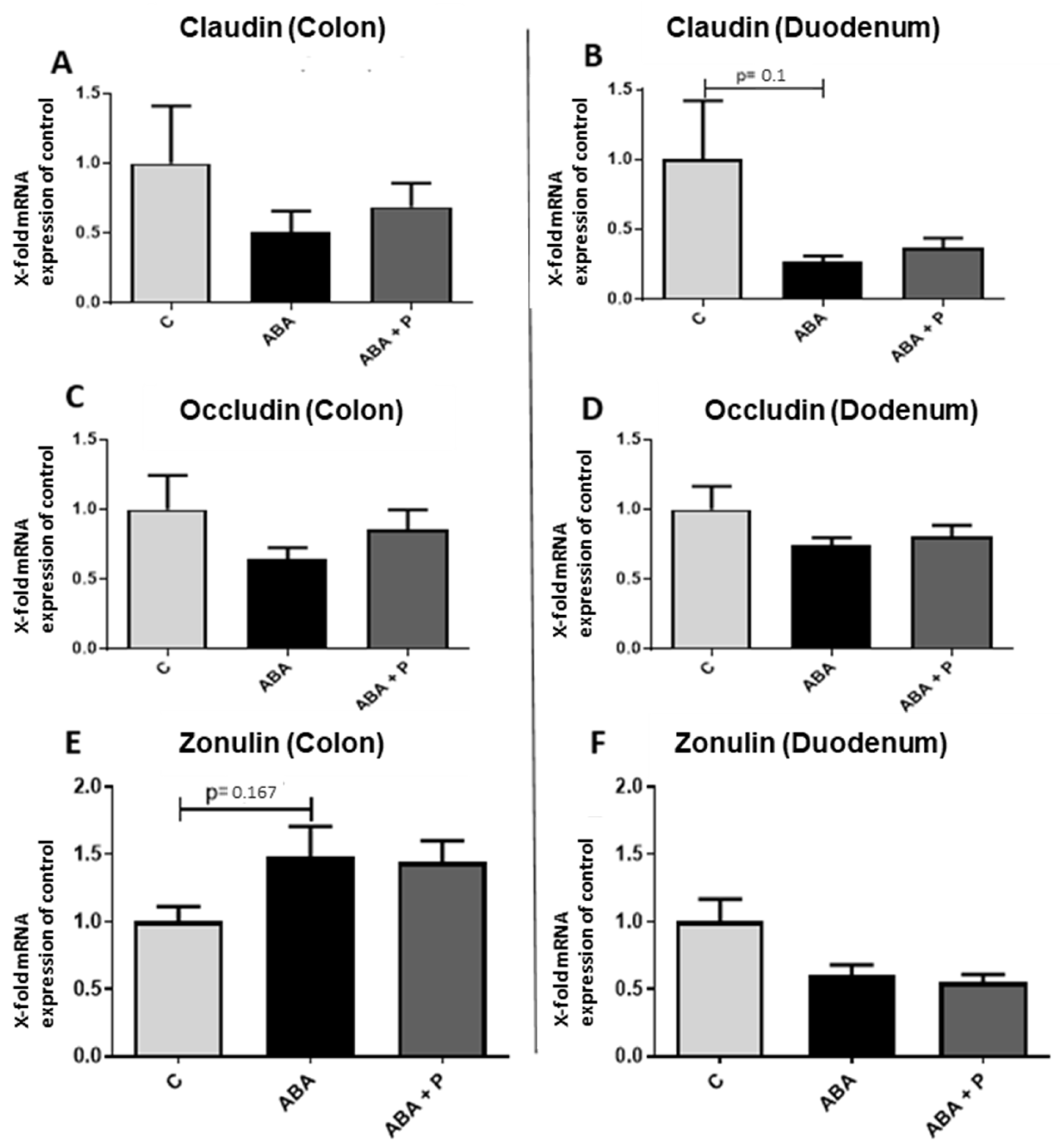 Microorganisms 11 01411 g004 Microorganisms 11 01411 g004