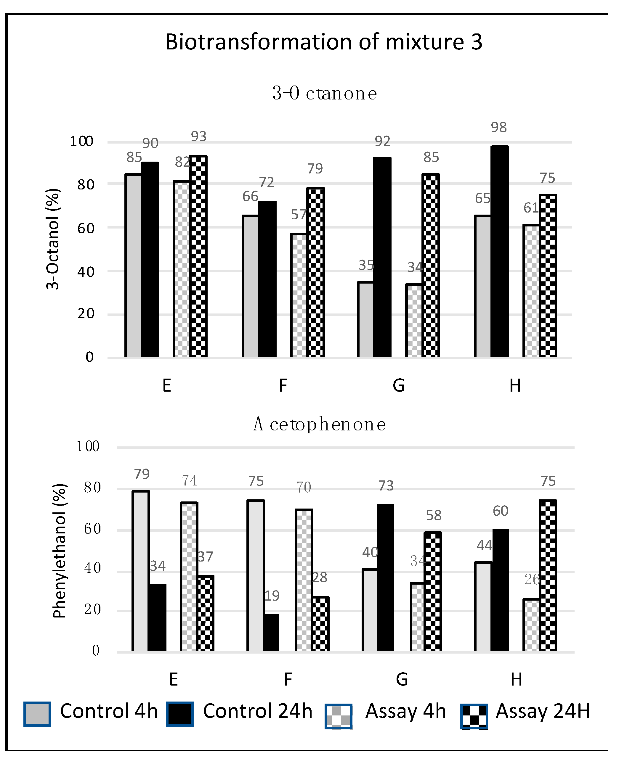 Microorganisms 11 01415 g002 Microorganisms 11 01415 g002