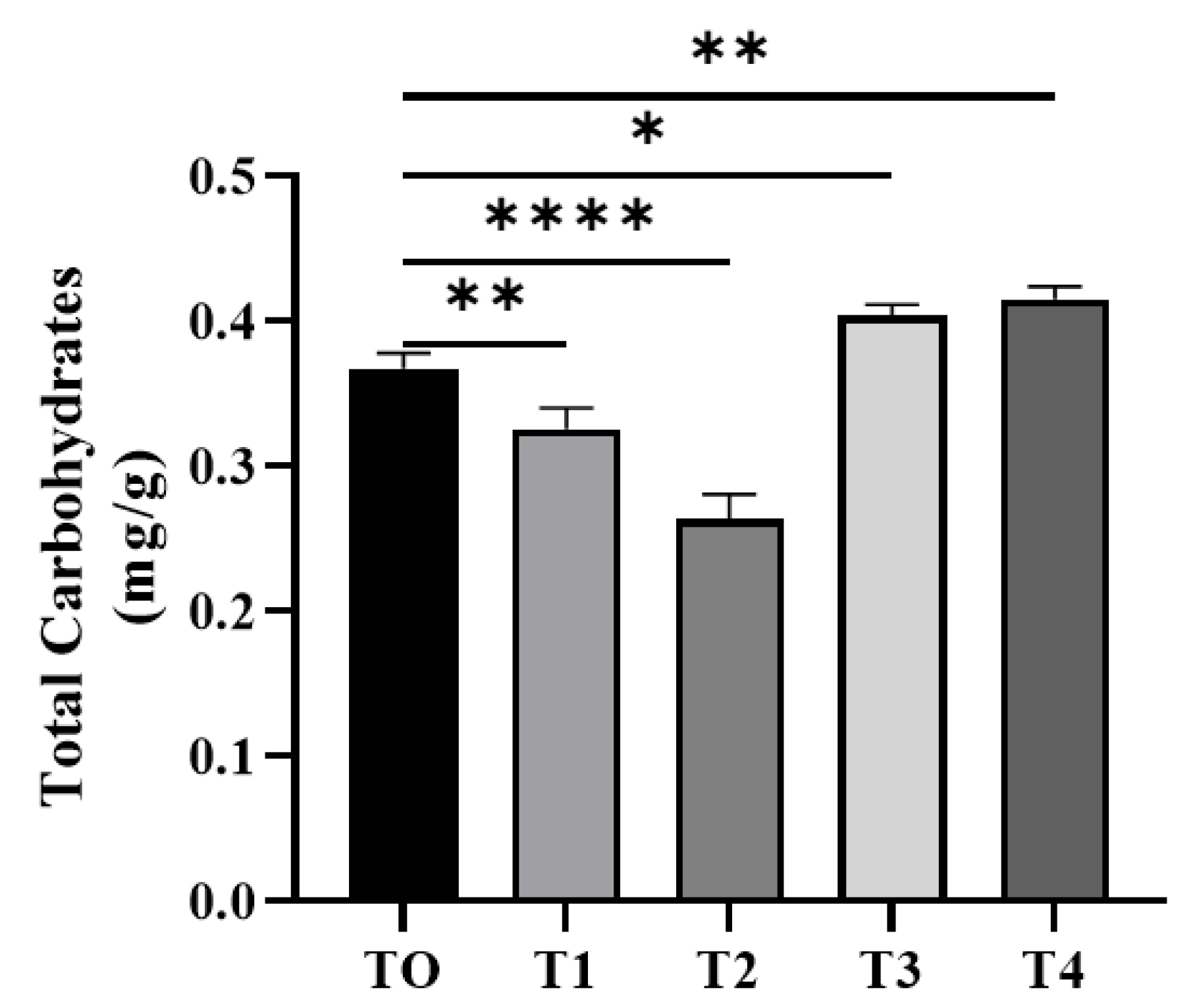 Microorganisms 11 01423 g002 Microorganisms 11 01423 g002