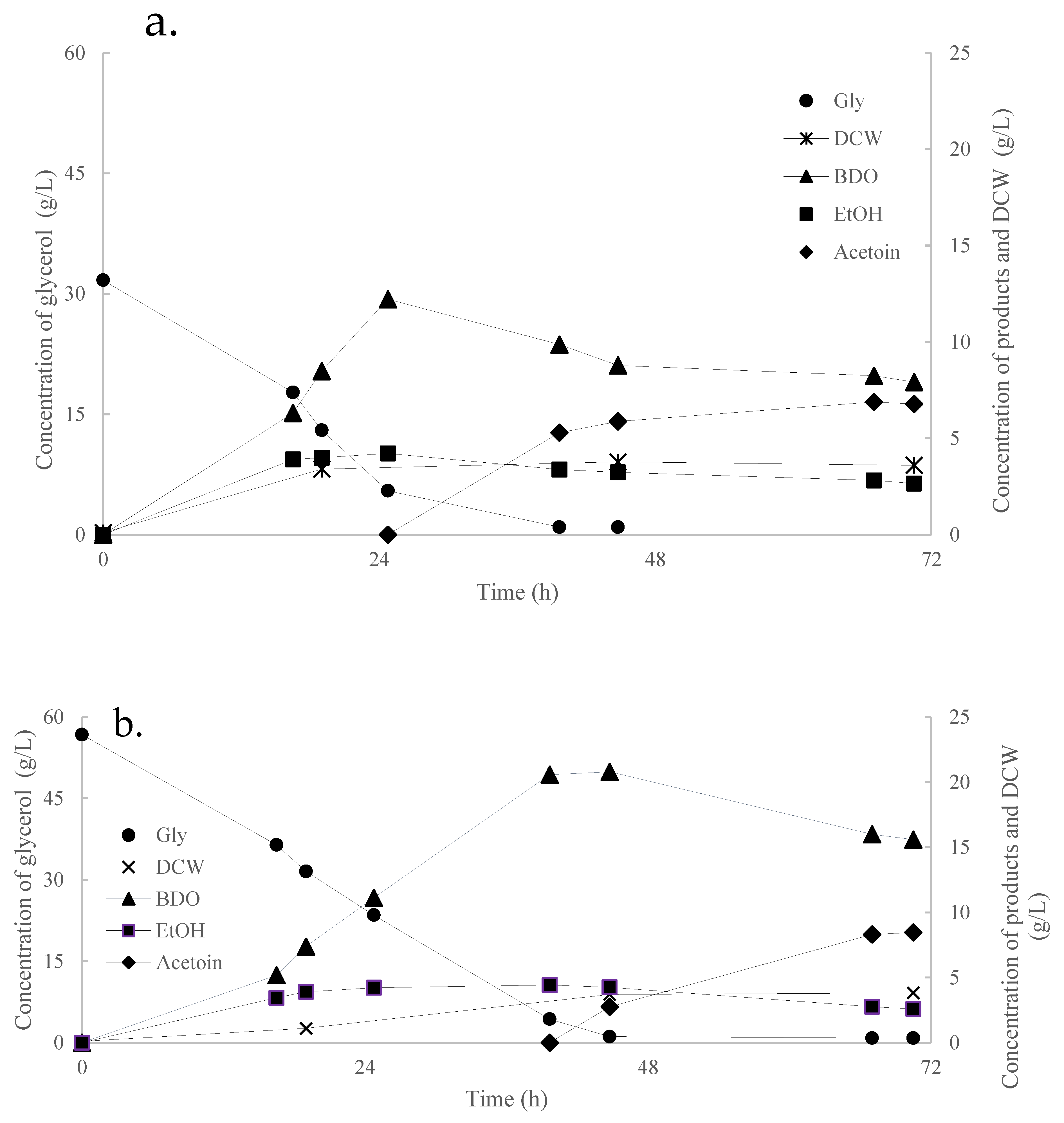 Microorganisms 11 01424 g002 Microorganisms 11 01424 g002