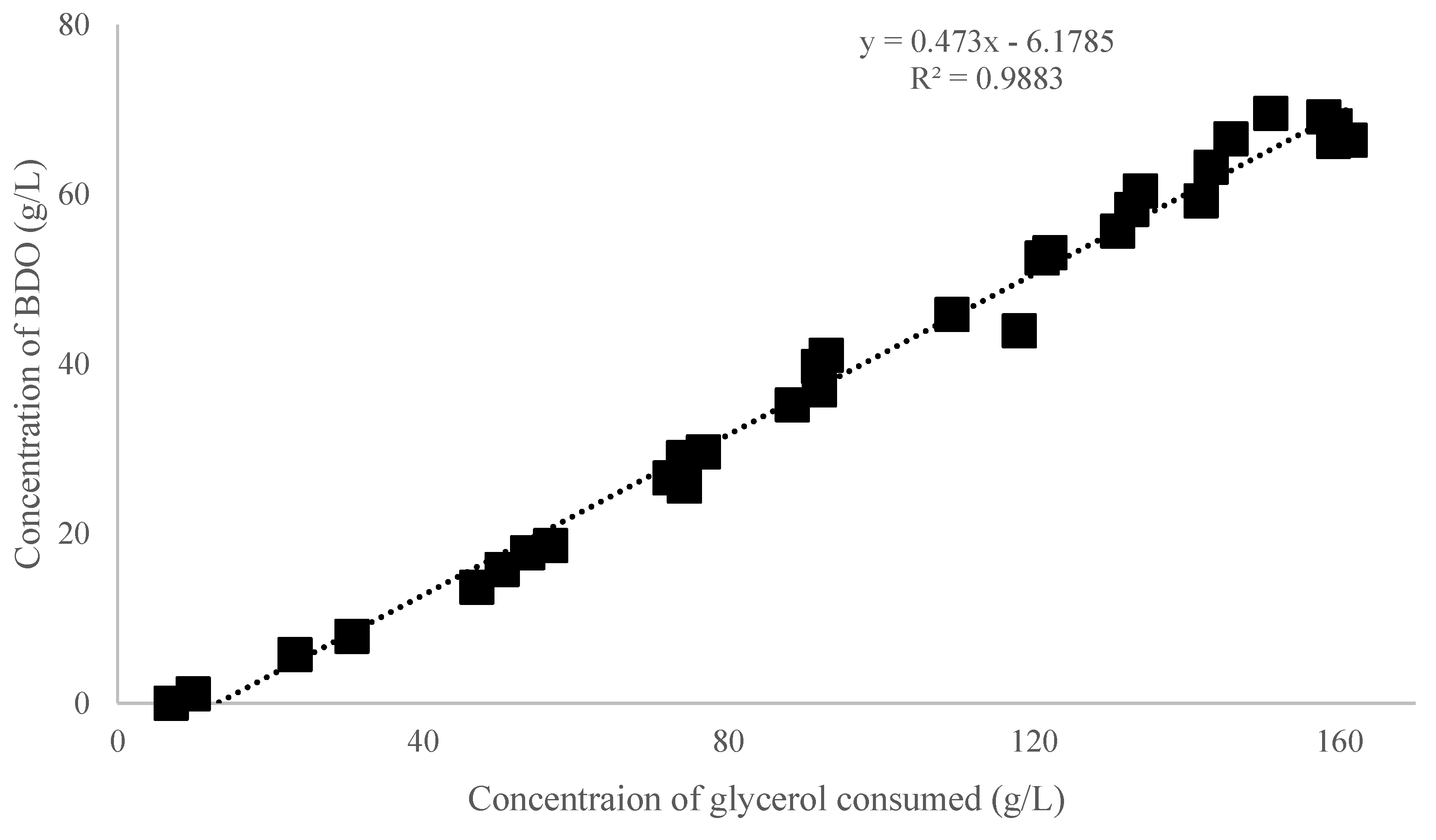 Microorganisms 11 01424 g006 Microorganisms 11 01424 g006