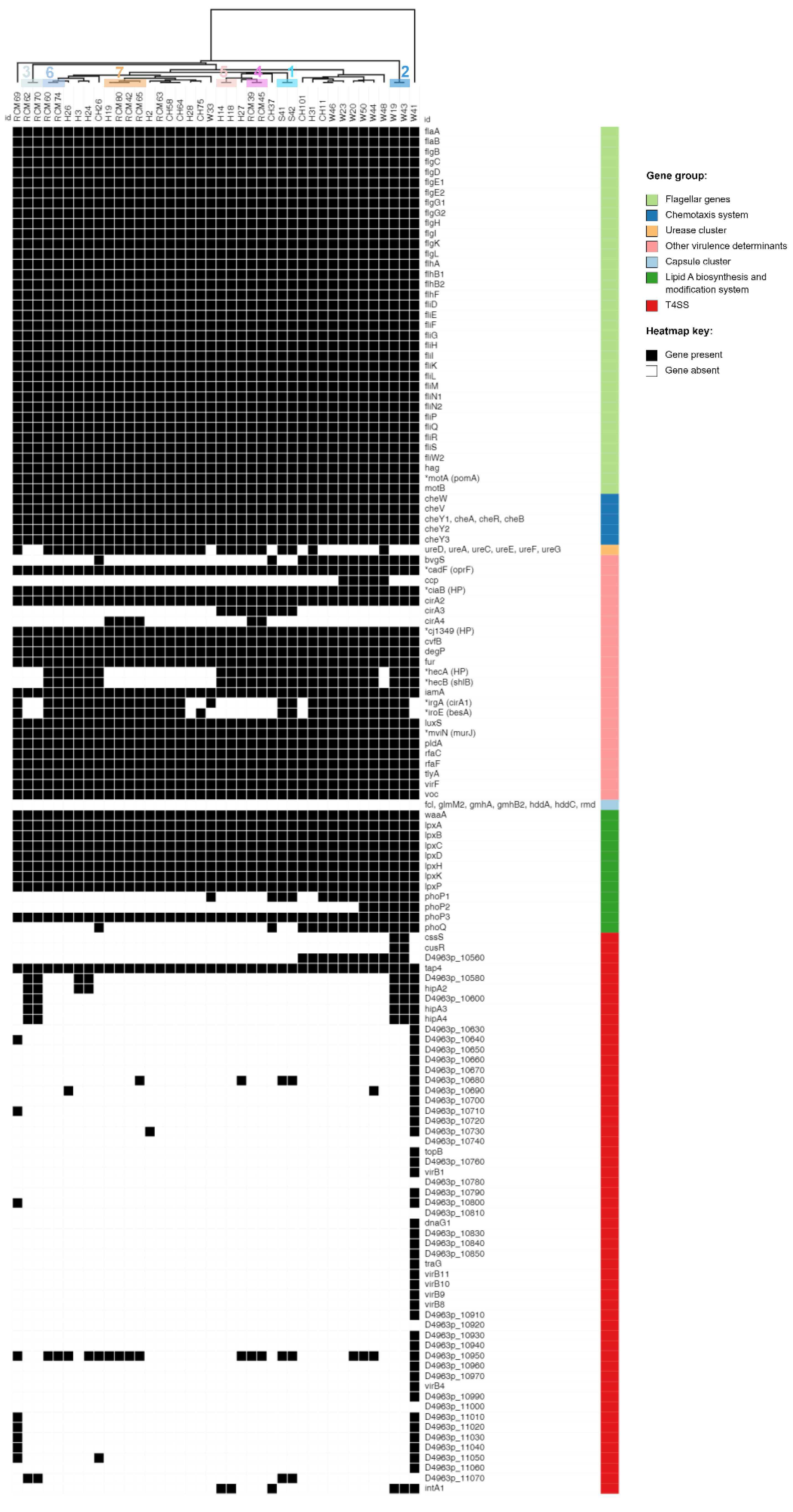Microorganisms 11 01425 g005 Microorganisms 11 01425 g005
