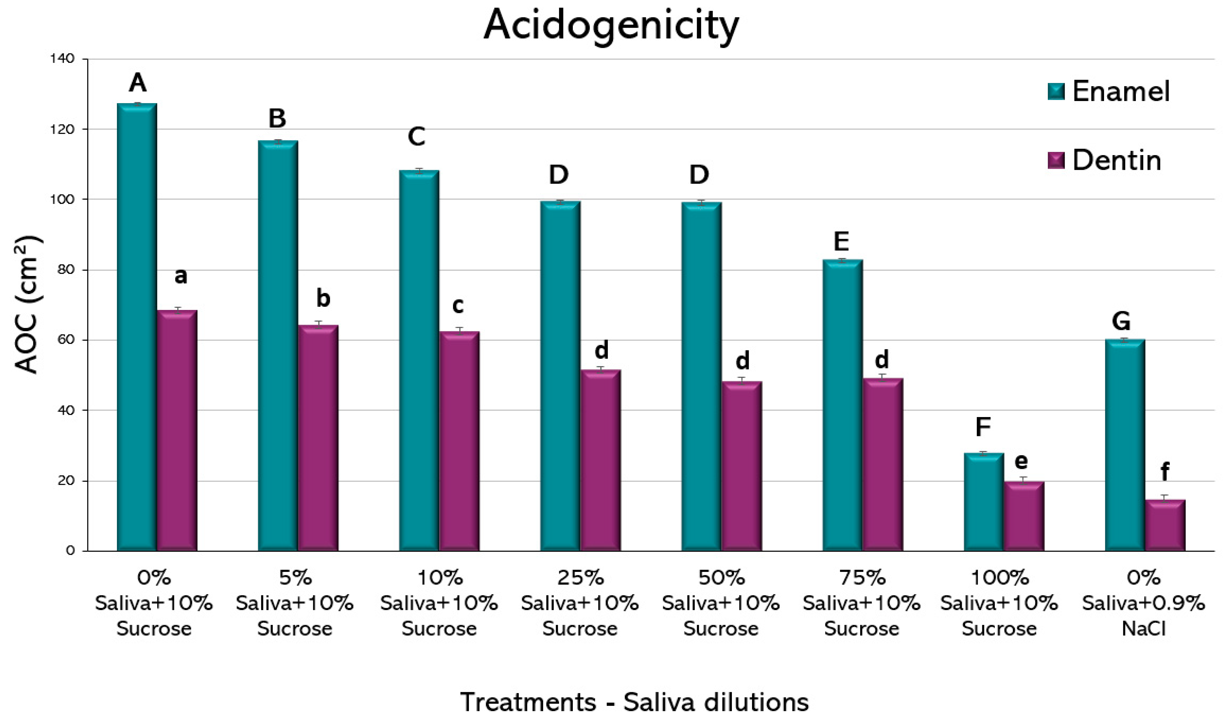 Microorganisms 11 01426 g002
