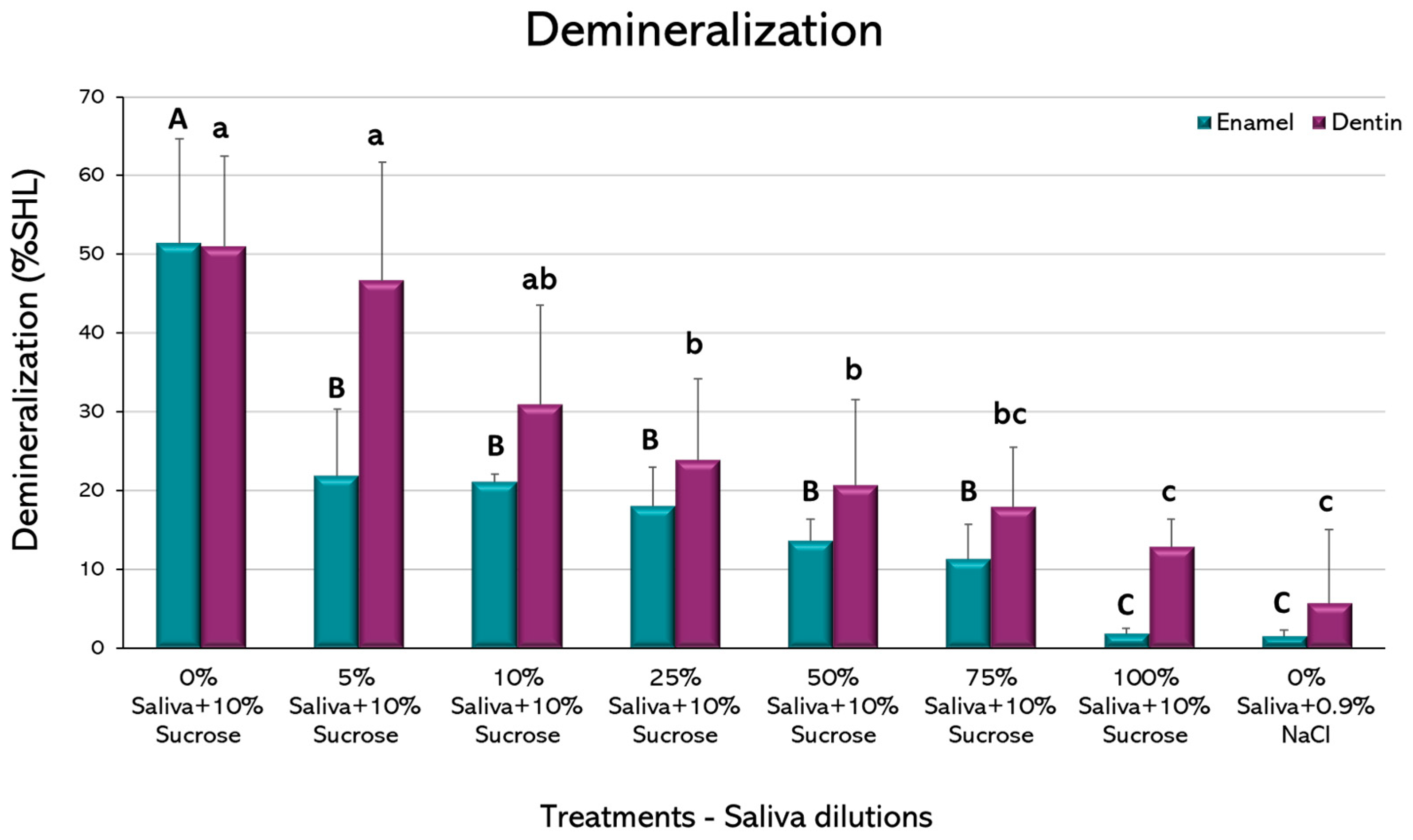 Microorganisms 11 01426 g003
