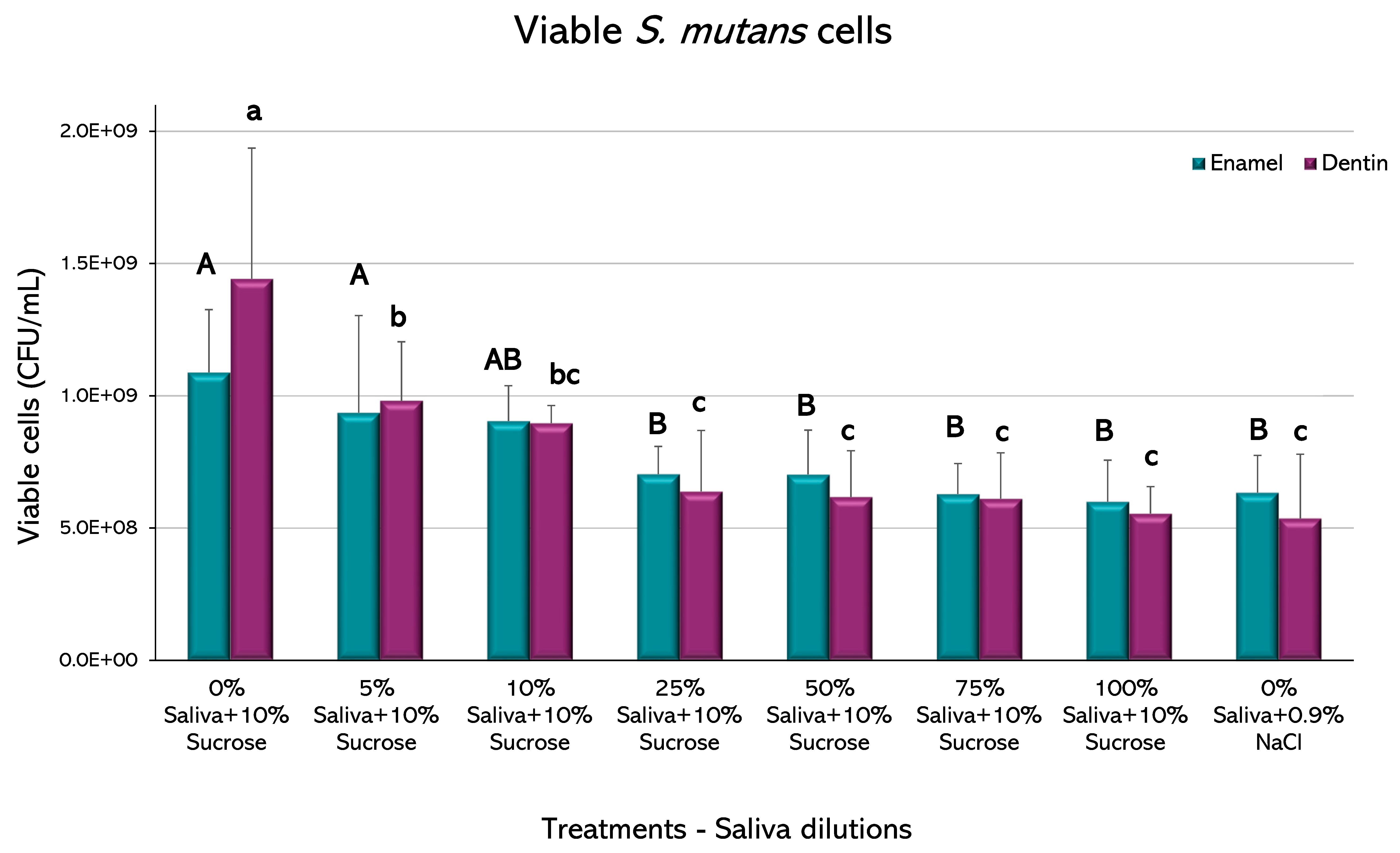 Microorganisms 11 01426 g005