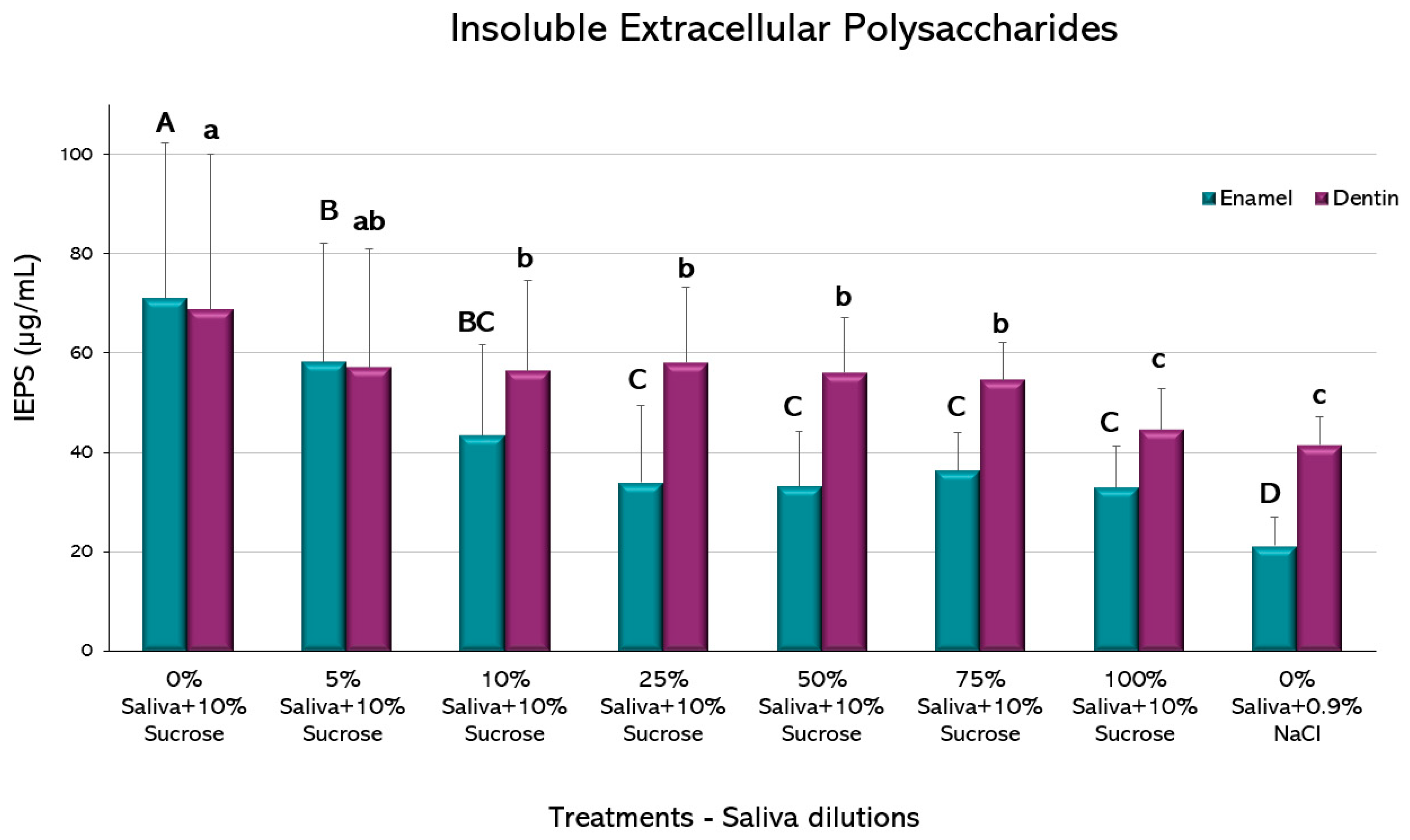 Microorganisms 11 01426 g006