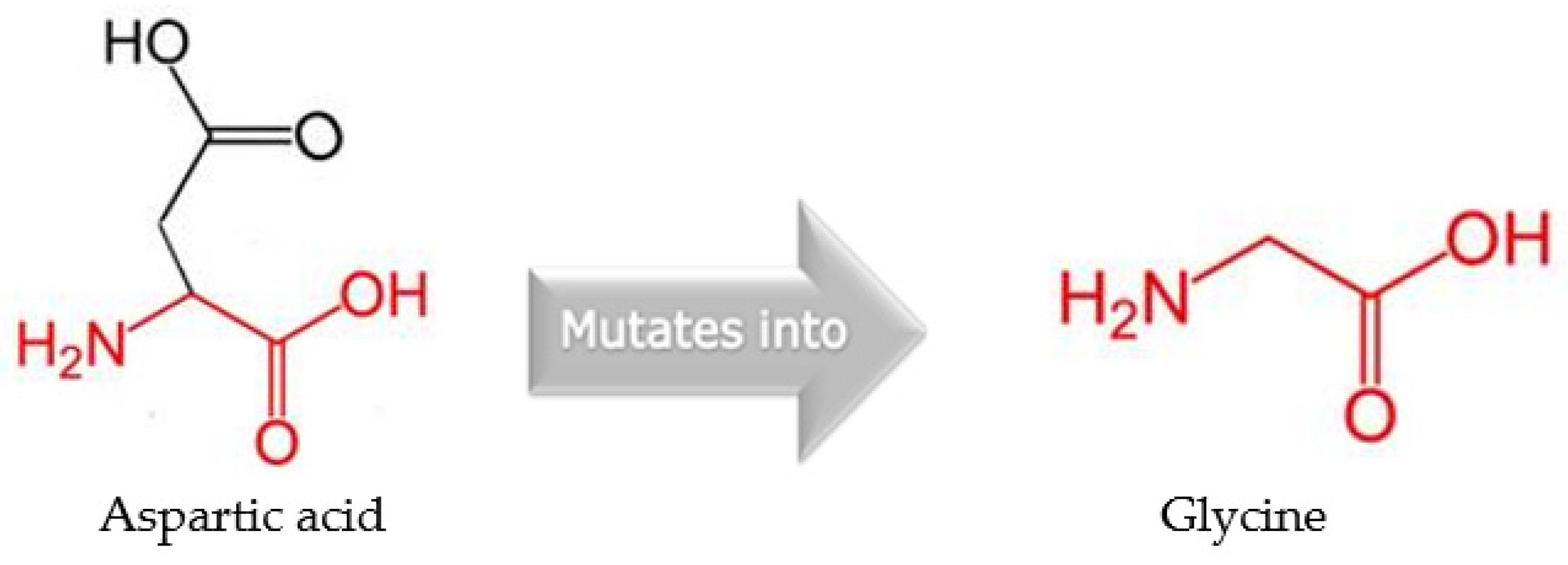 Microorganisms 11 01432 g004 Microorganisms 11 01432 g004