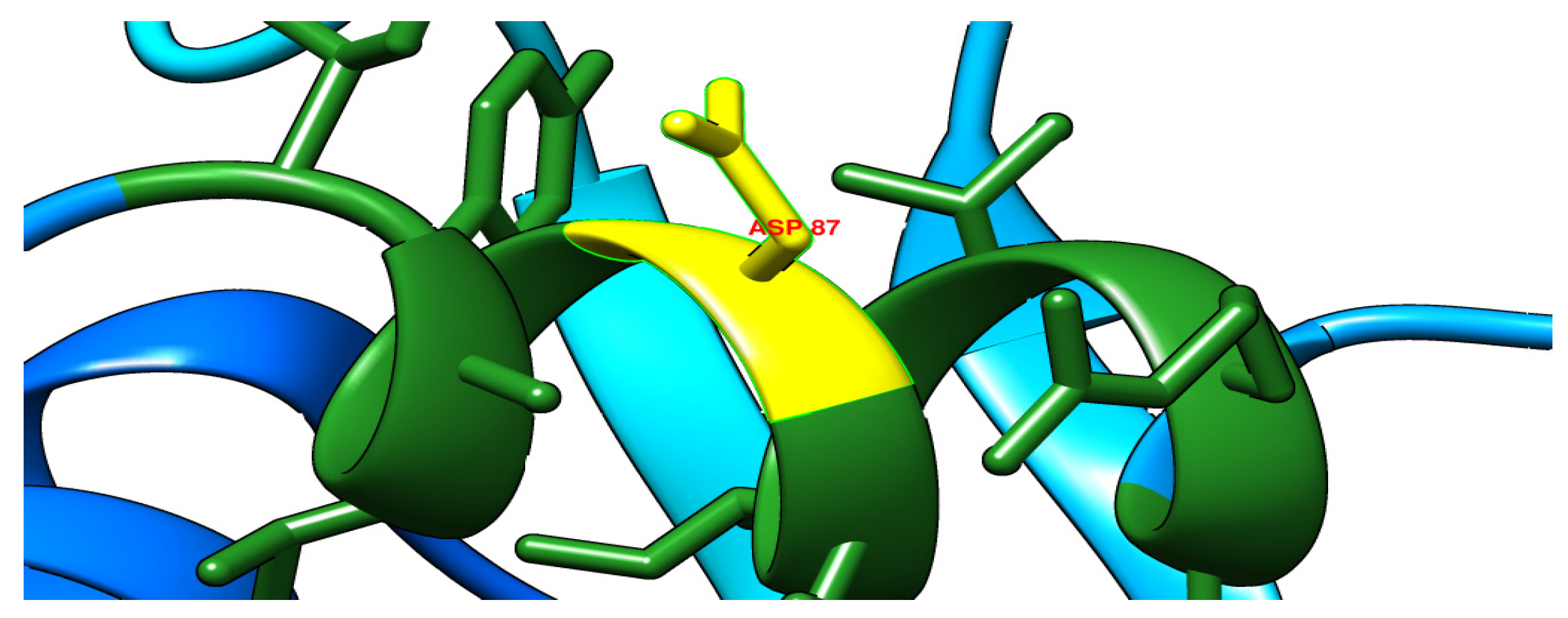 Microorganisms 11 01432 g005 Microorganisms 11 01432 g005