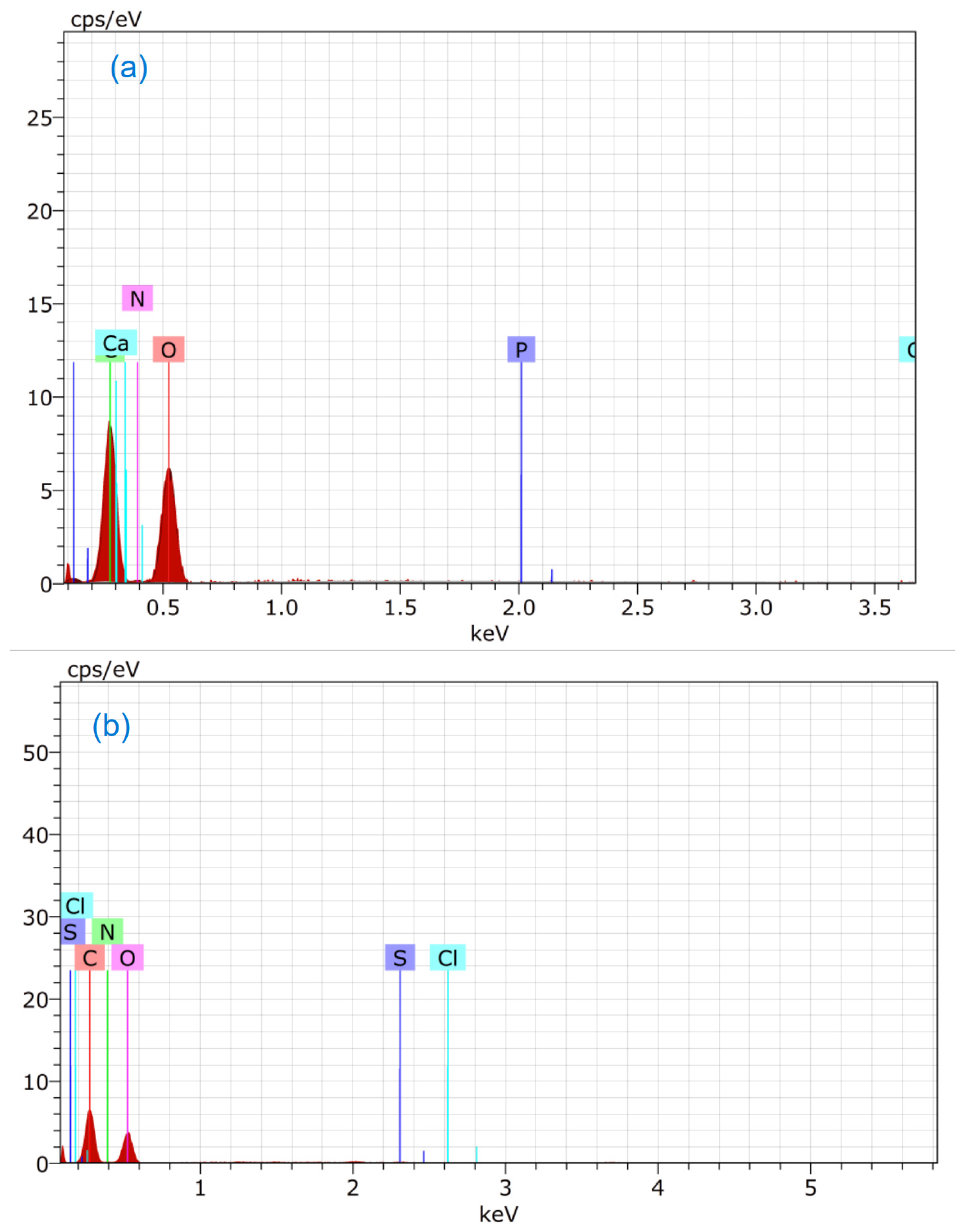 Microorganisms 11 01435 g006a Microorganisms 11 01435 g006a