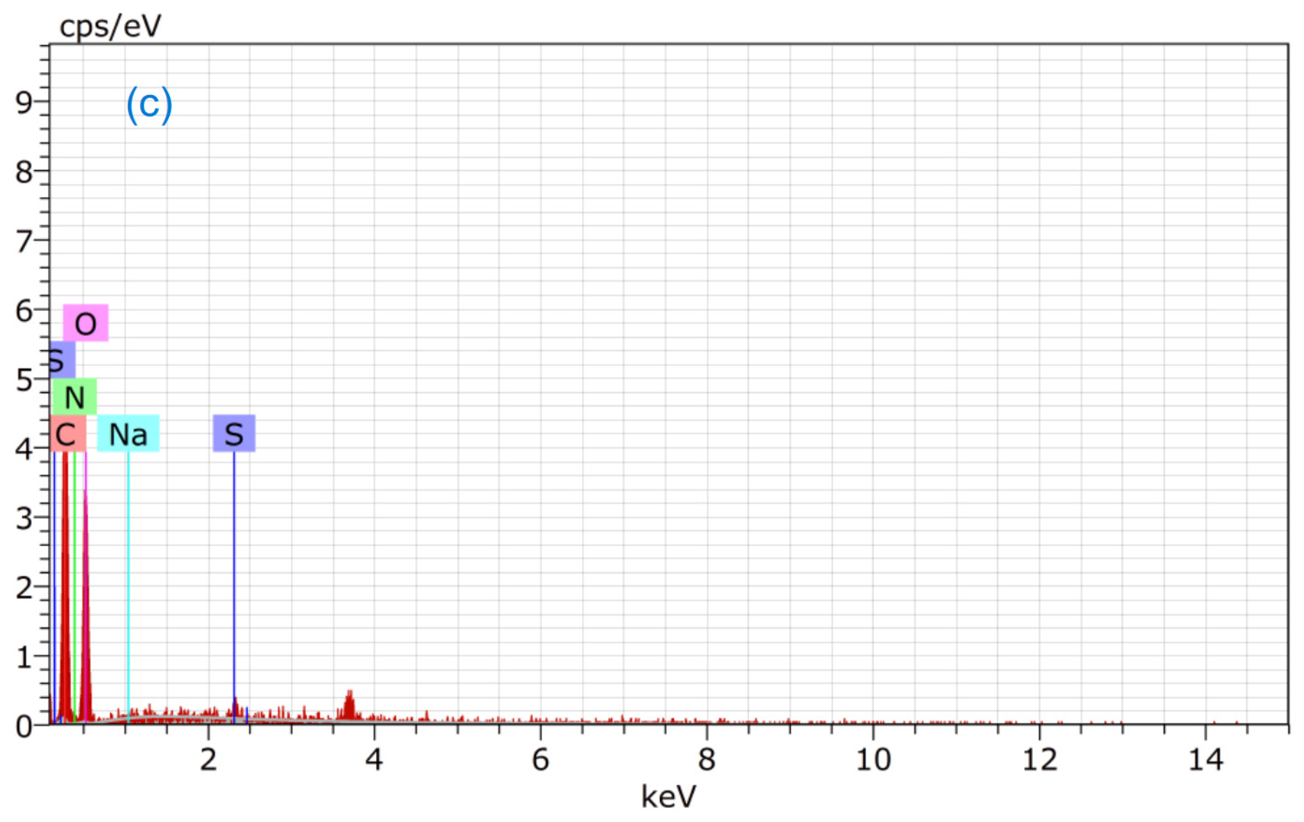 Microorganisms 11 01435 g006b Microorganisms 11 01435 g006b
