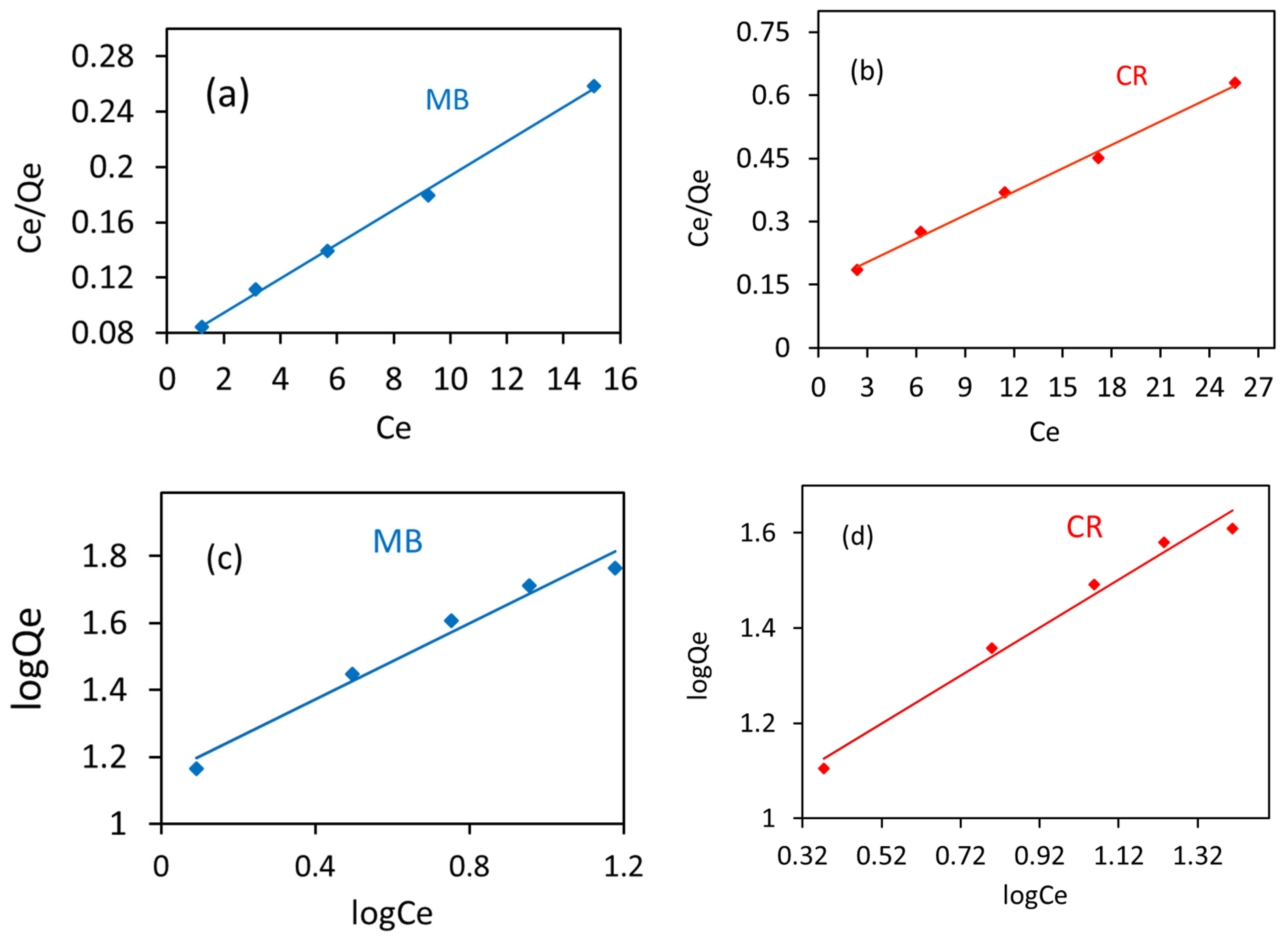 Microorganisms 11 01435 g009a Microorganisms 11 01435 g009a