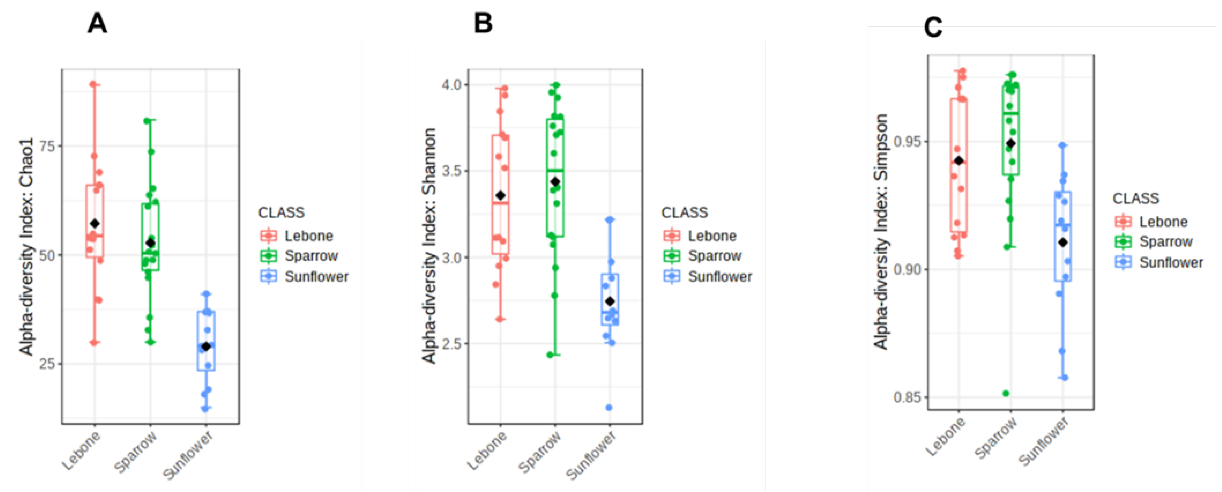 Microorganisms 11 01440 g002
