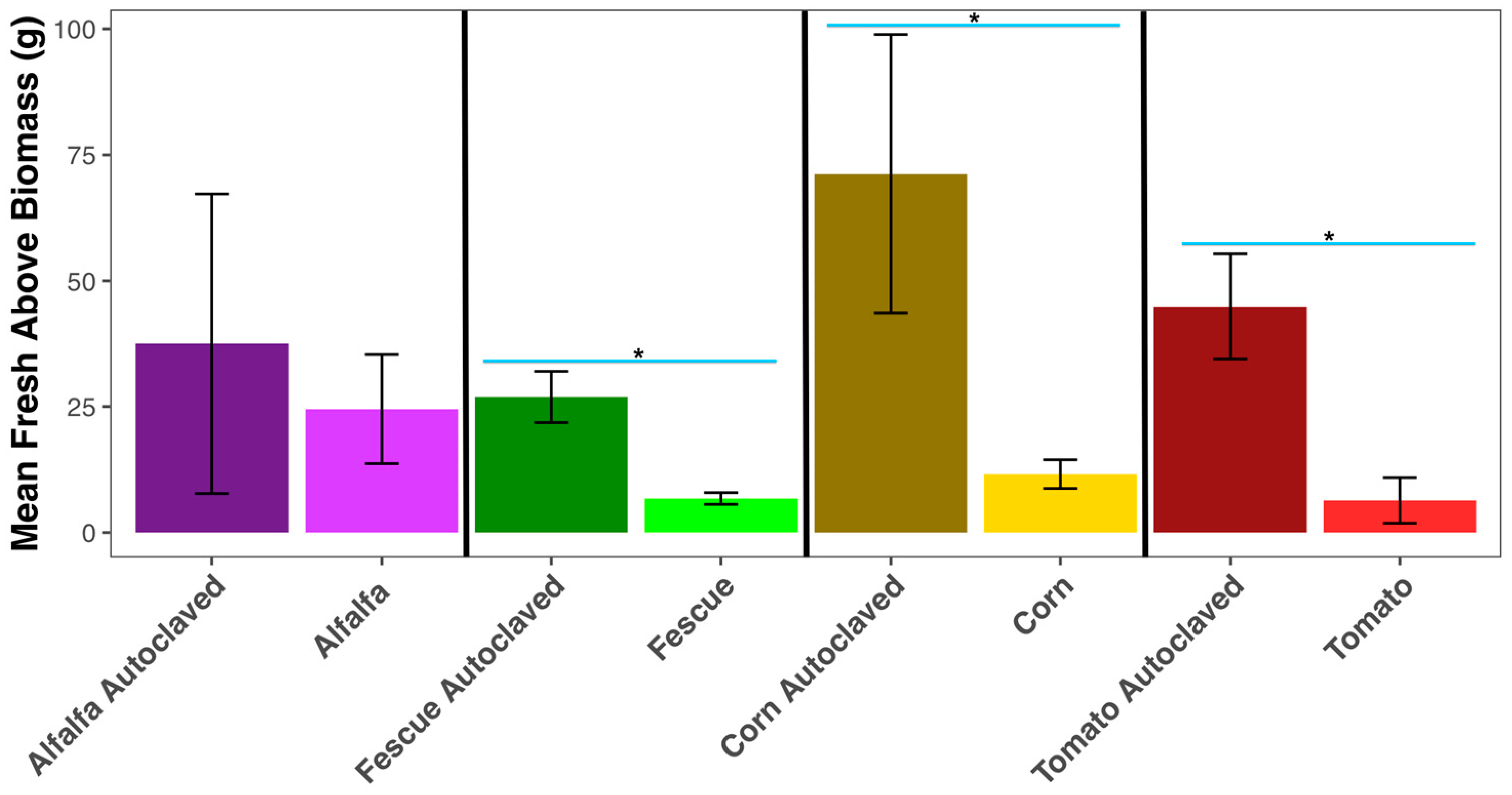 Microorganisms 11 01448 g001