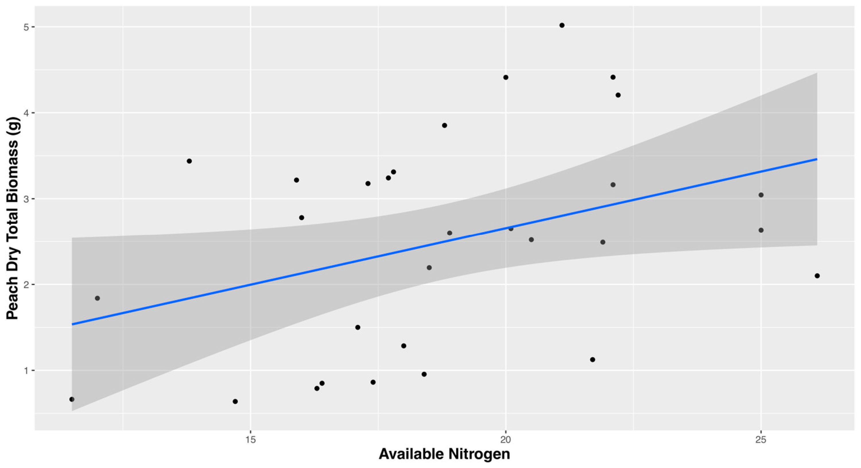 Microorganisms 11 01448 g005