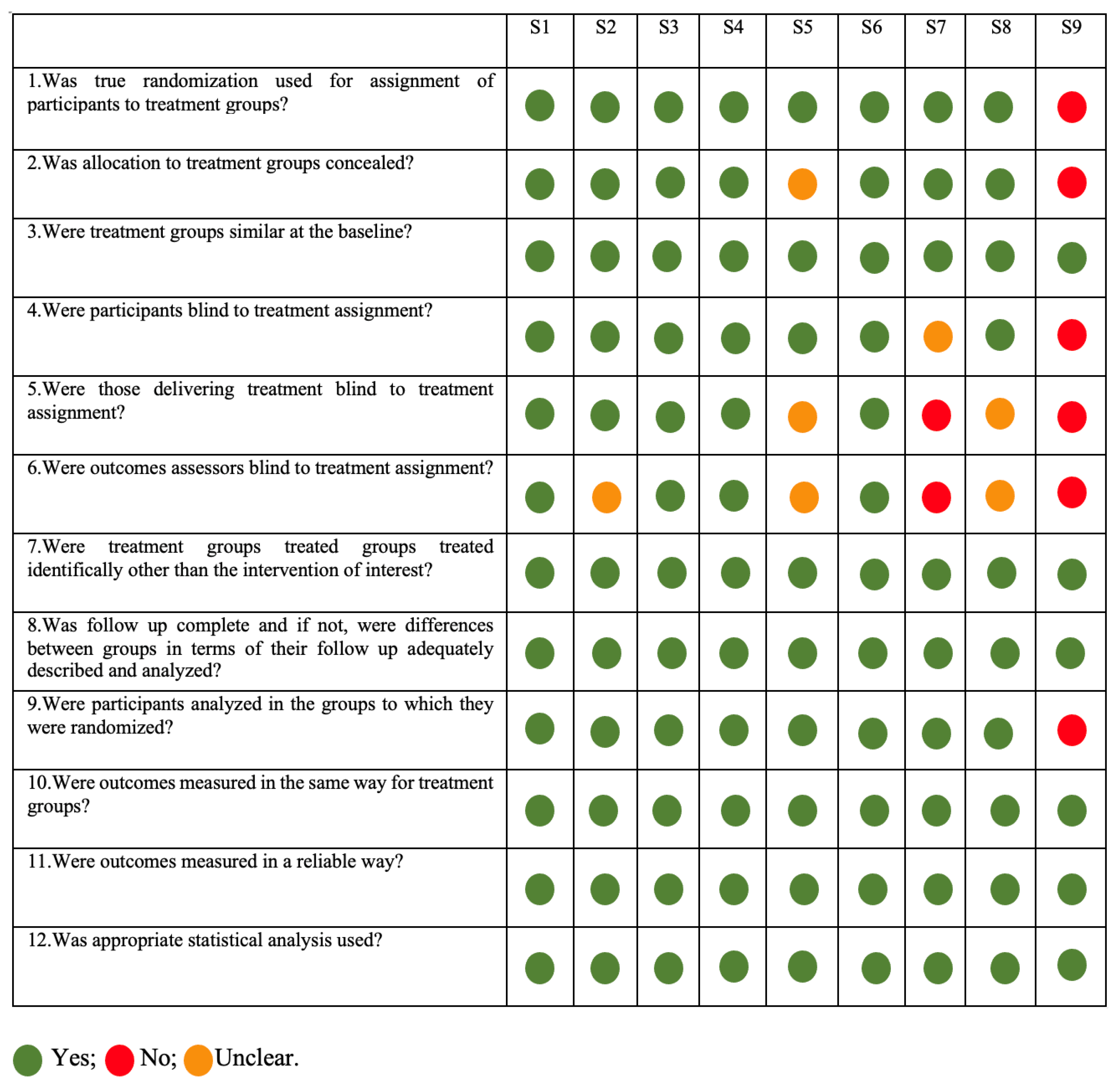 Microorganisms 11 01449 g002 Microorganisms 11 01449 g002