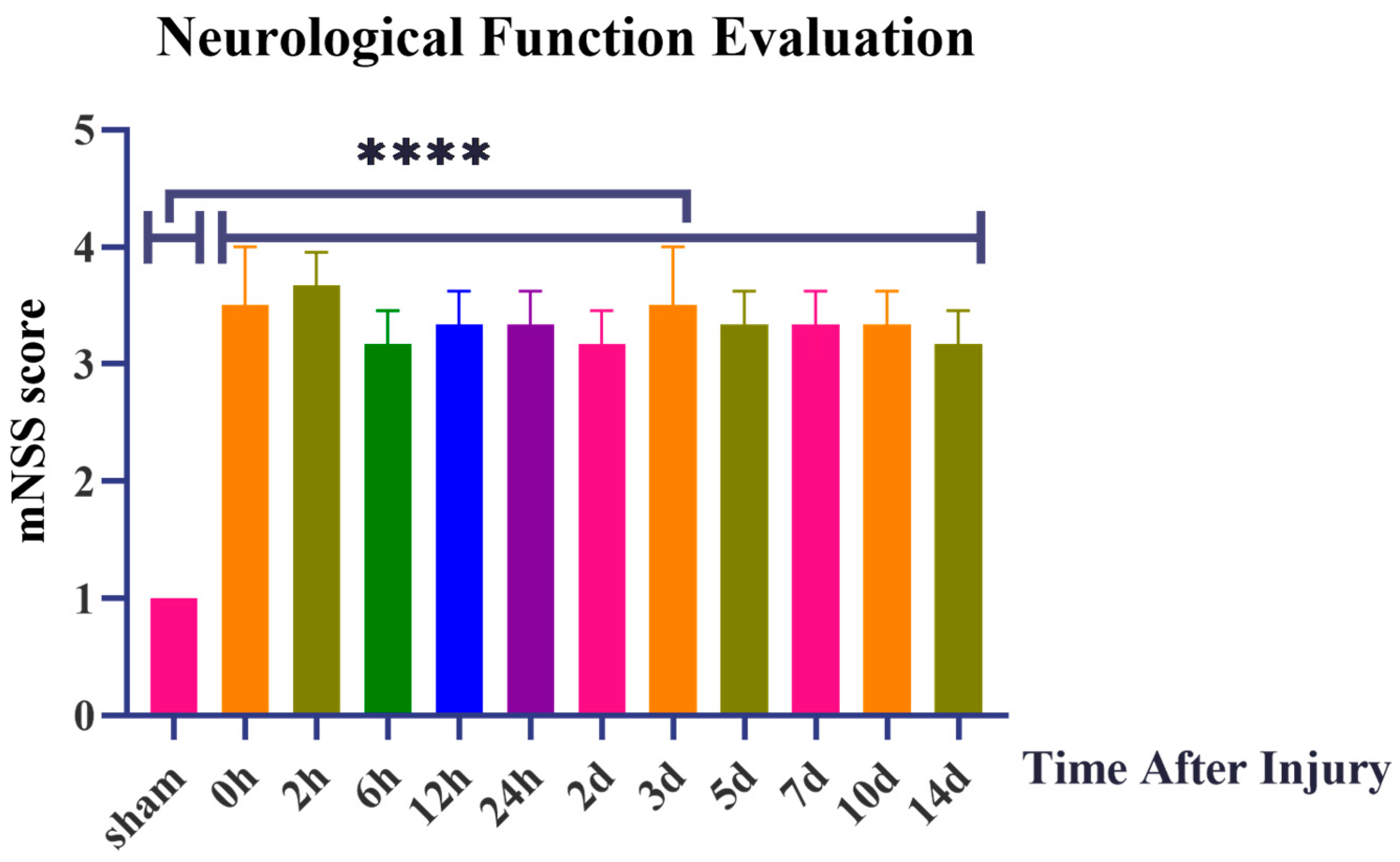 Microorganisms 11 01452 g001 Microorganisms 11 01452 g001
