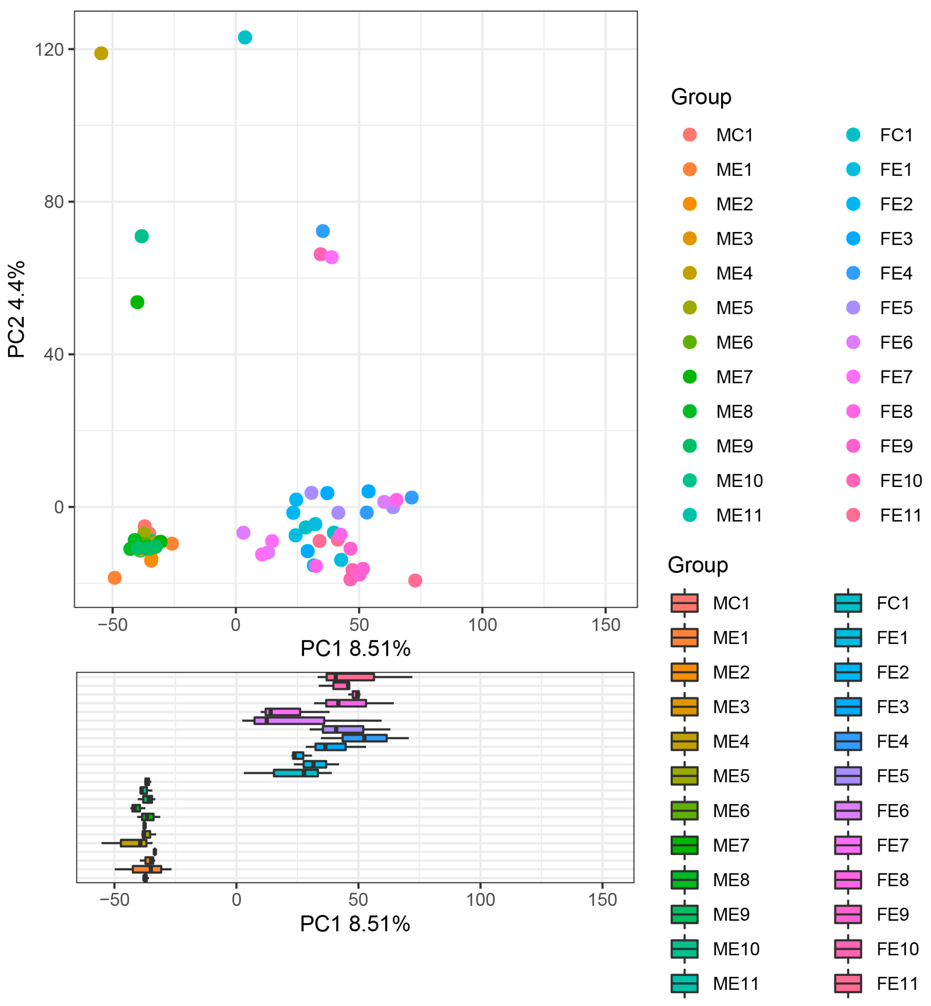 Microorganisms 11 01452 g006 Microorganisms 11 01452 g006