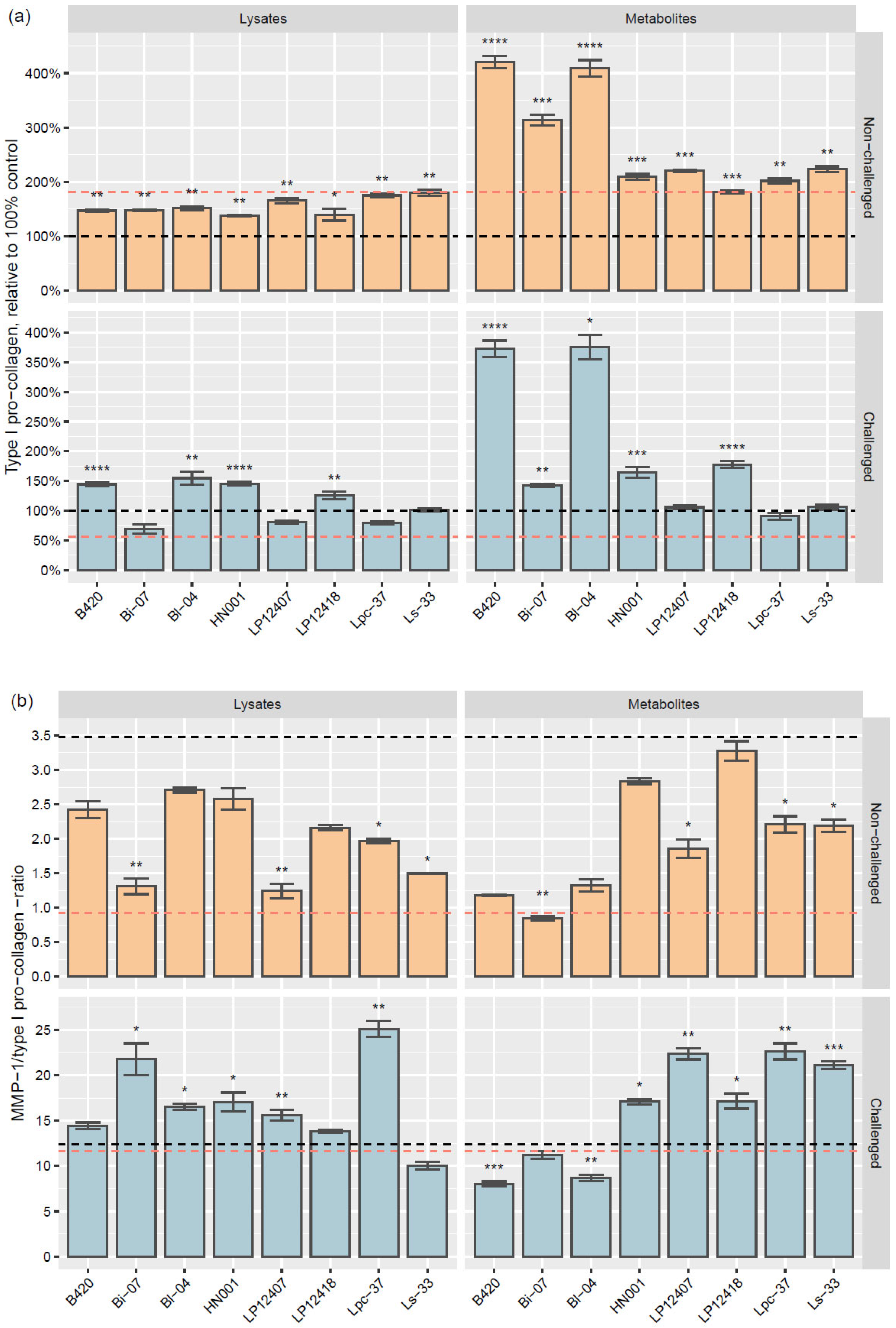Microorganisms 11 01465 g003 Microorganisms 11 01465 g003