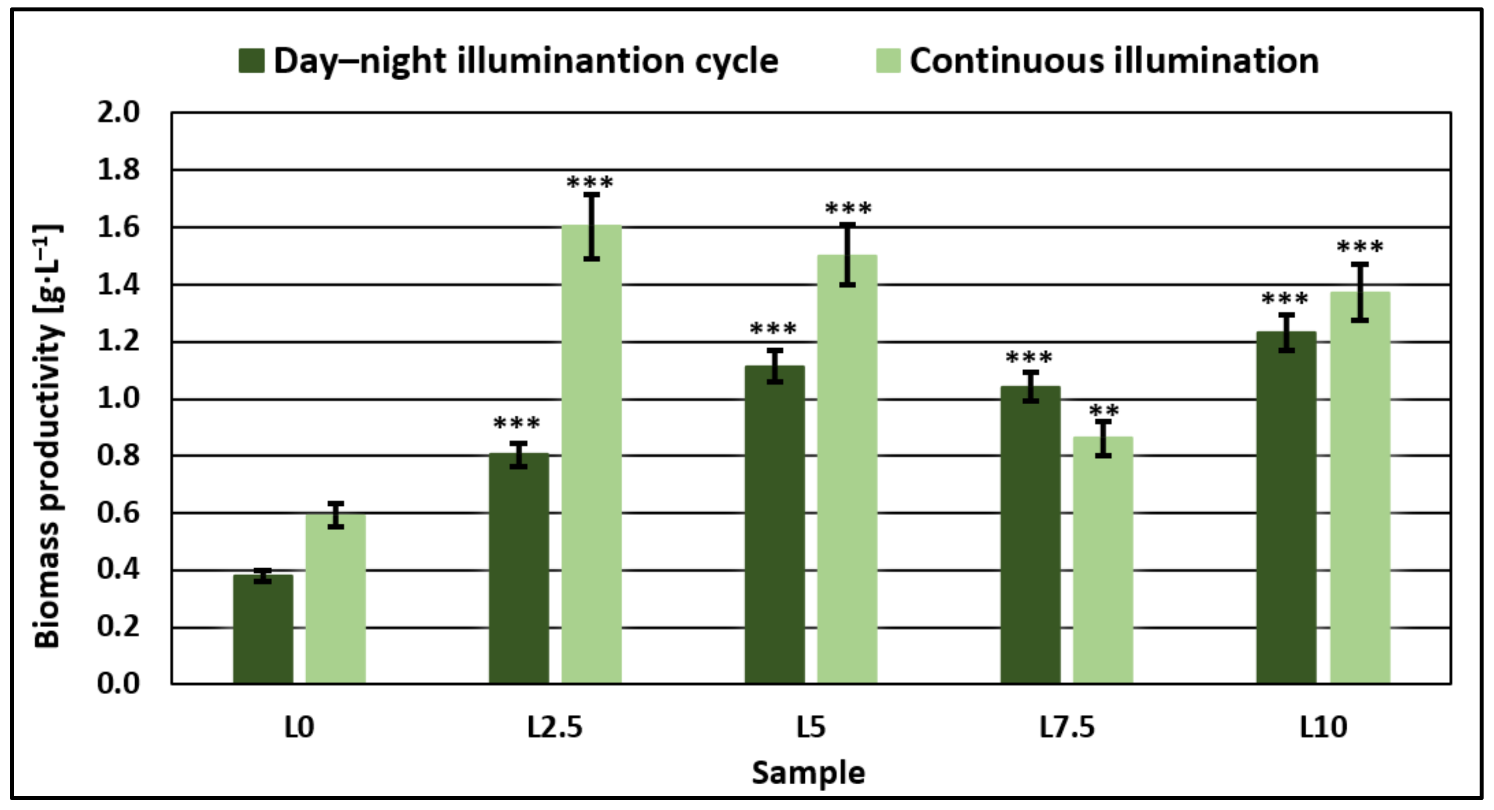 Microorganisms 11 01469 g001 Microorganisms 11 01469 g001