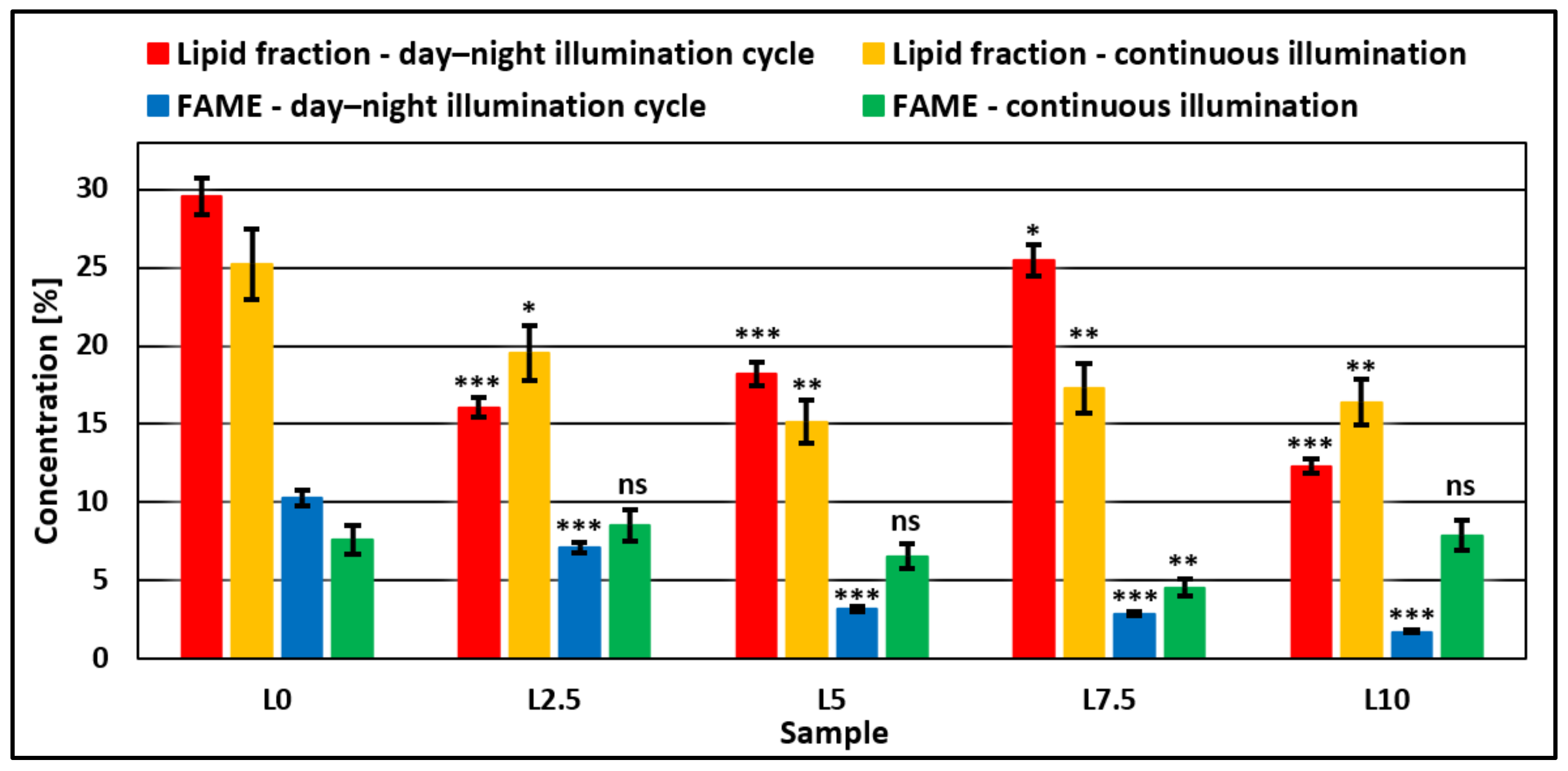 Microorganisms 11 01469 g002 Microorganisms 11 01469 g002
