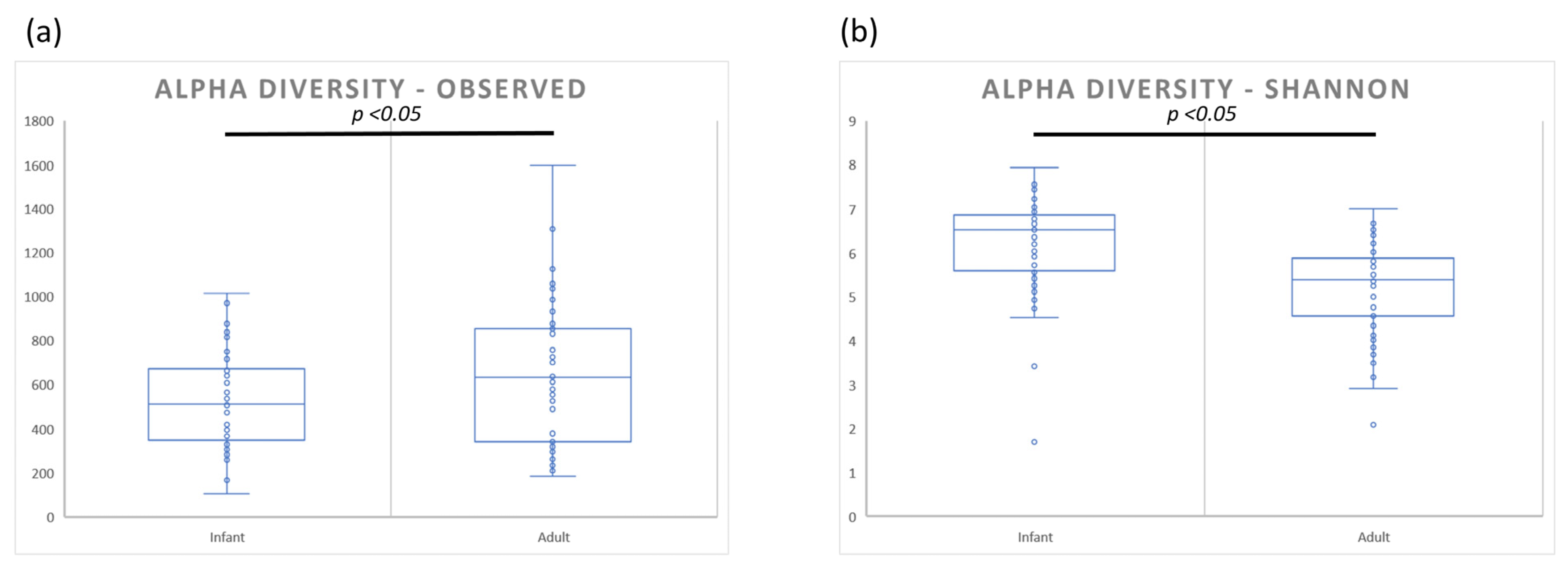 Microorganisms 11 01484 g001 Microorganisms 11 01484 g001
