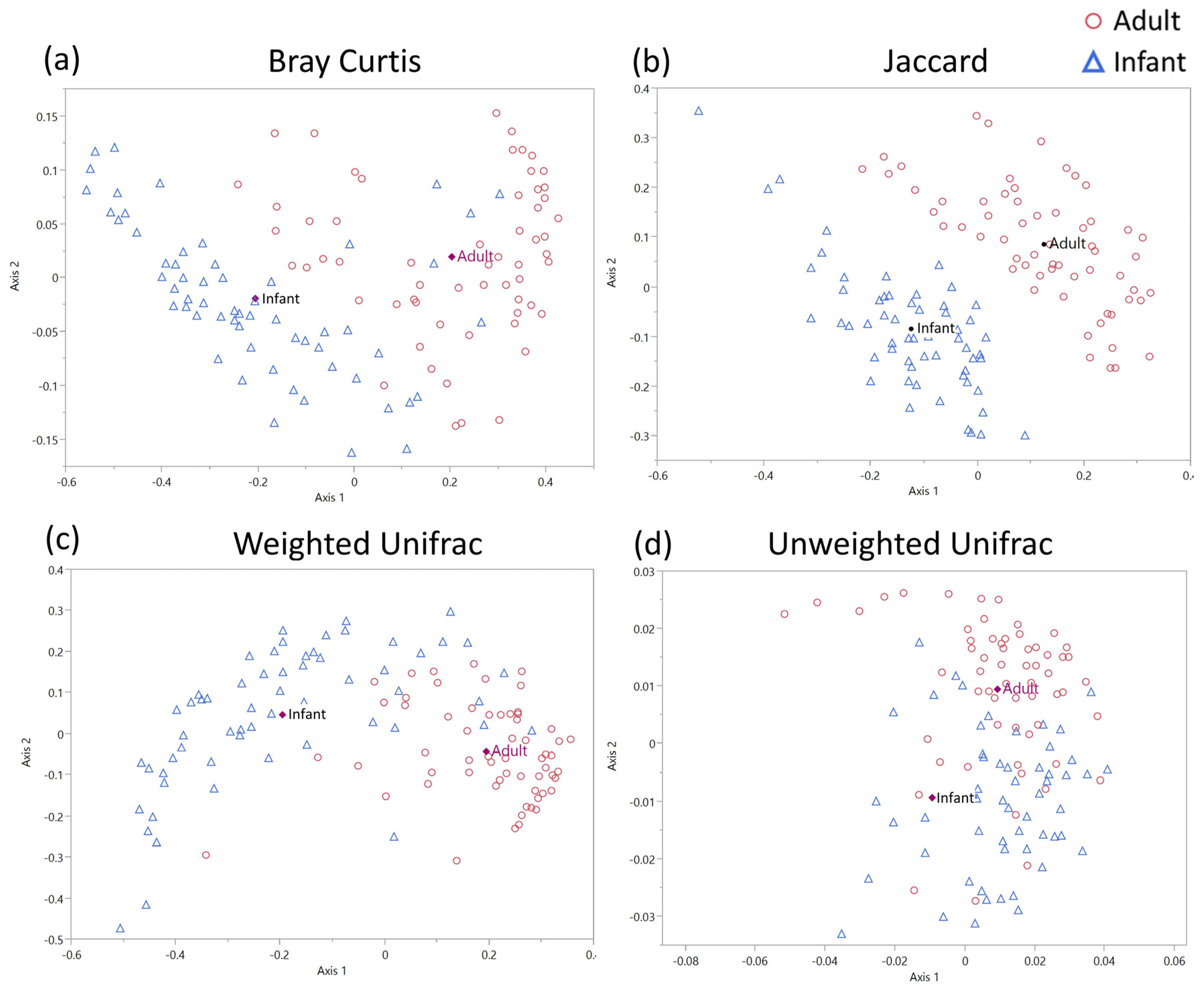 Microorganisms 11 01484 g004 Microorganisms 11 01484 g004