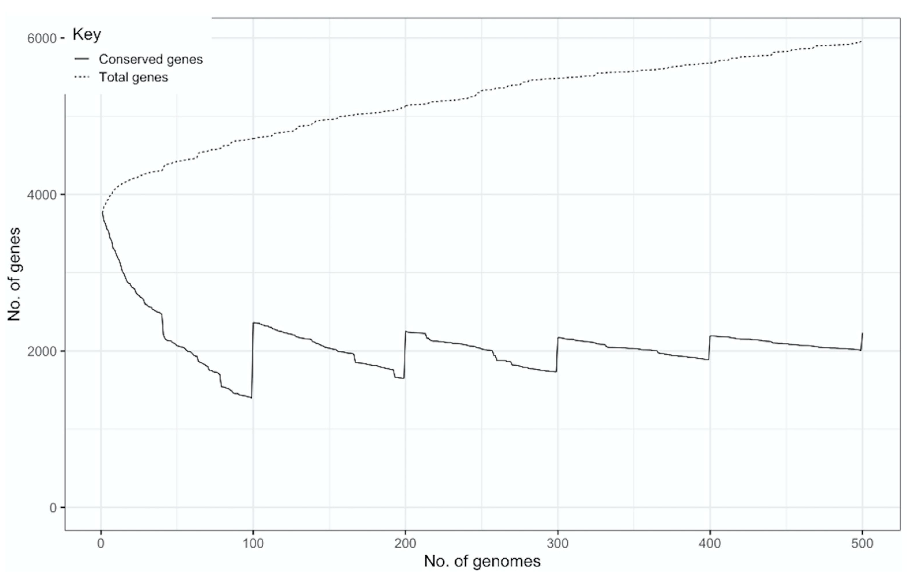 Microorganisms 11 01495 g001 Microorganisms 11 01495 g001