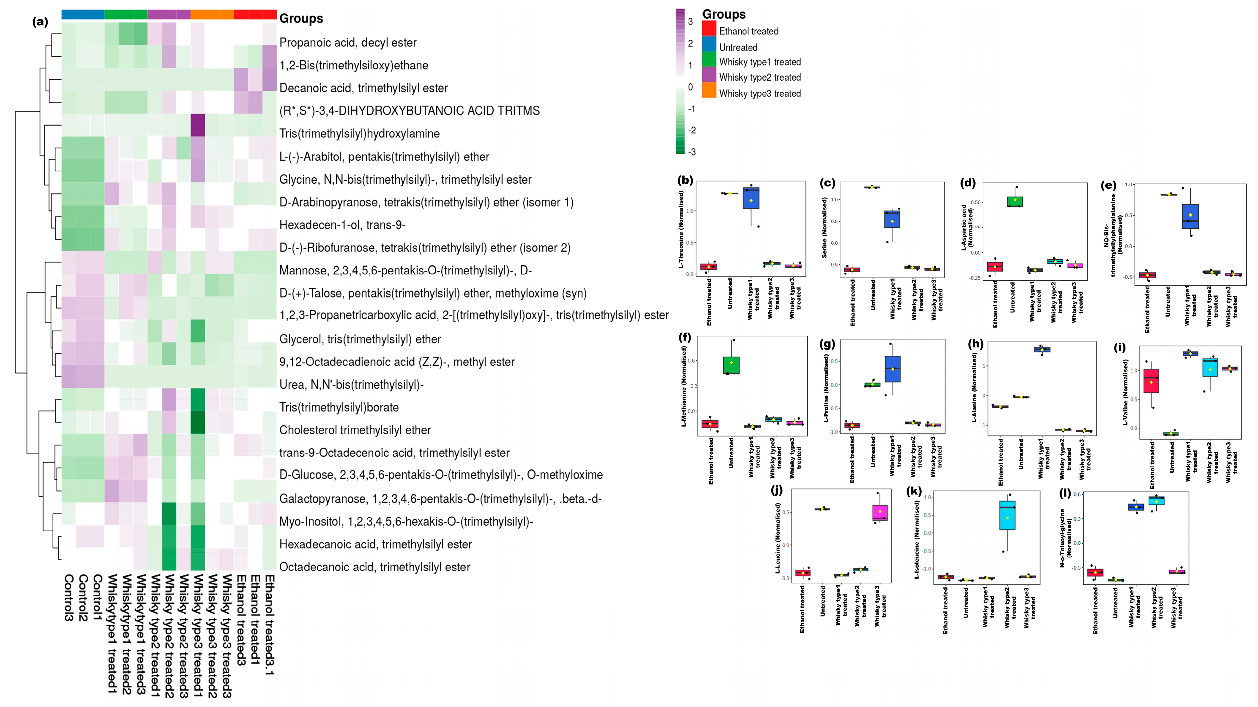 Microorganisms 11 01501 g006 Microorganisms 11 01501 g006