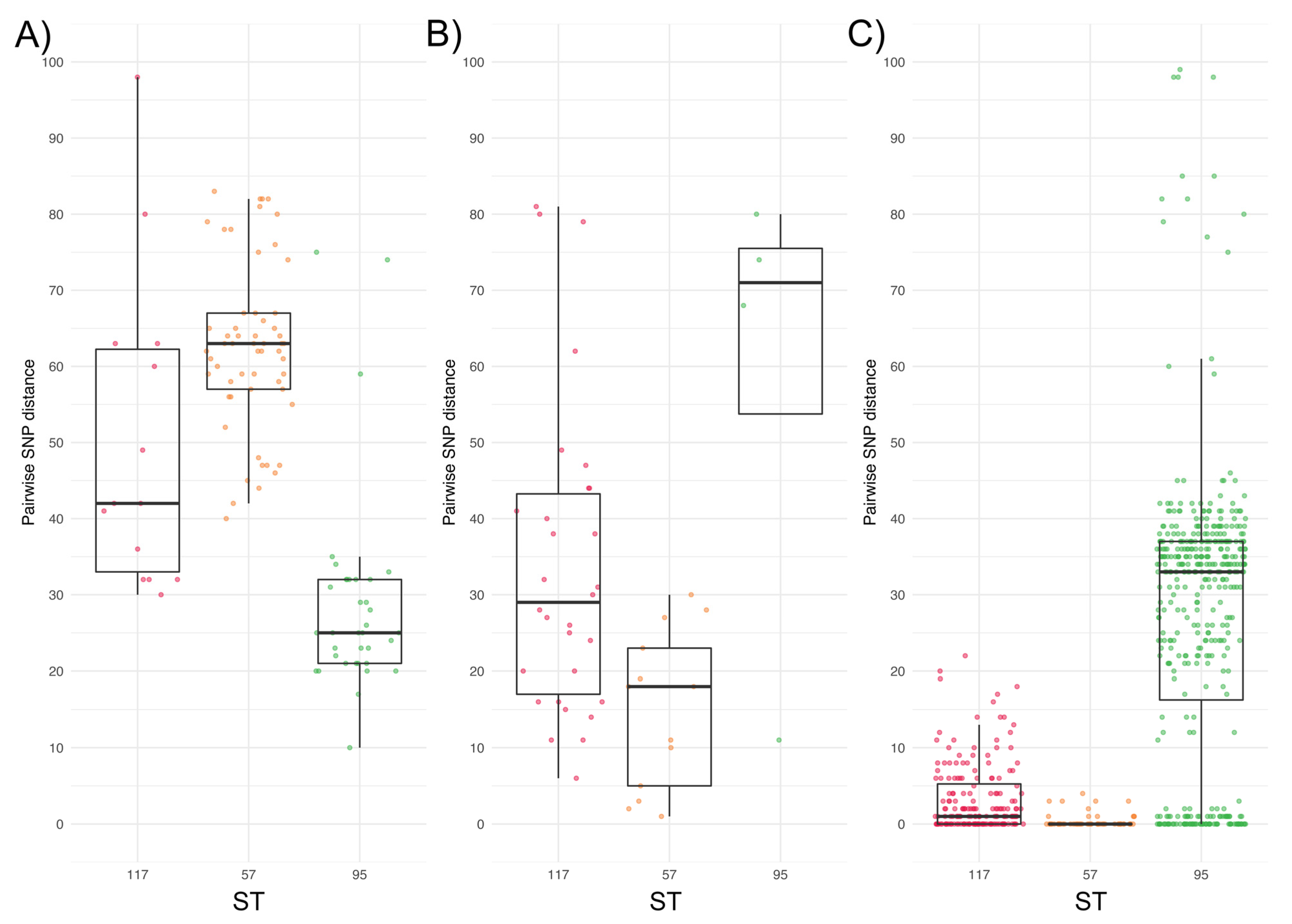 Microorganisms 11 01513 g004 Microorganisms 11 01513 g004