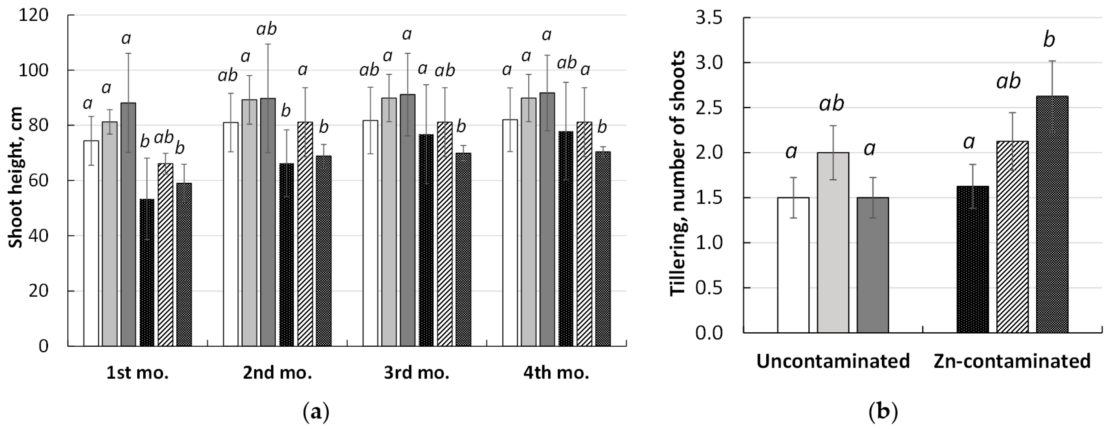 Microorganisms 11 01516 g002 Microorganisms 11 01516 g002
