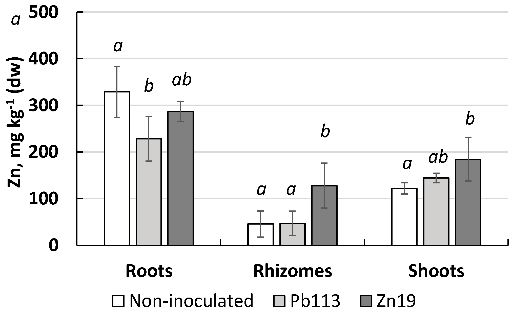 Microorganisms 11 01516 g007 Microorganisms 11 01516 g007