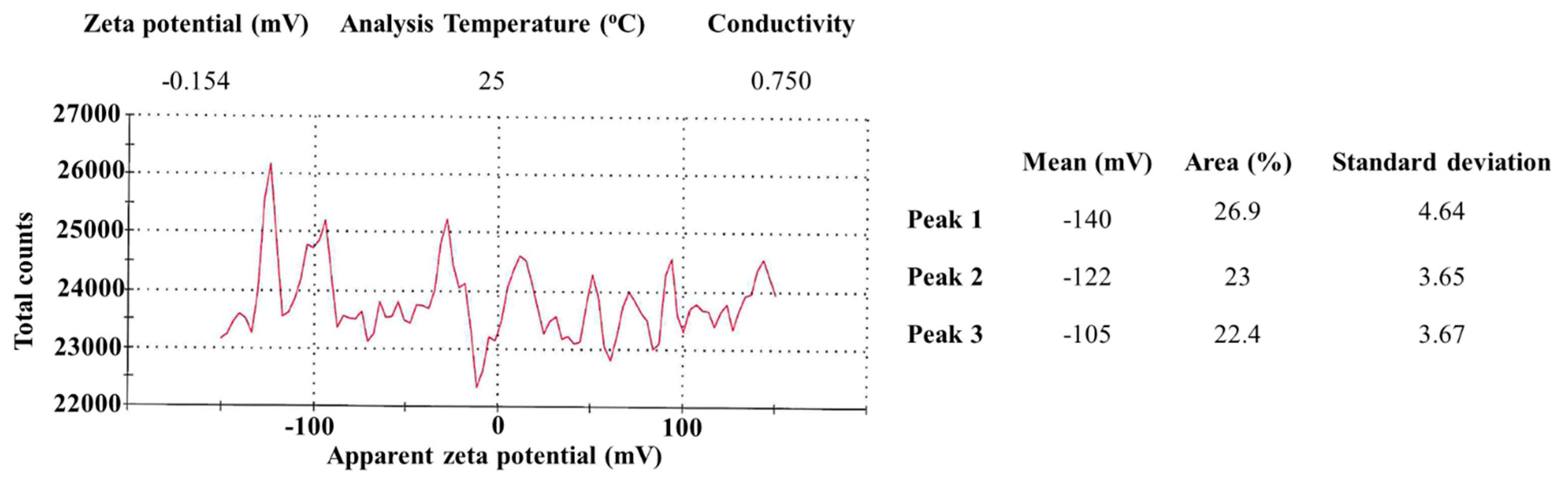 Microorganisms 11 01519 g004 Microorganisms 11 01519 g004