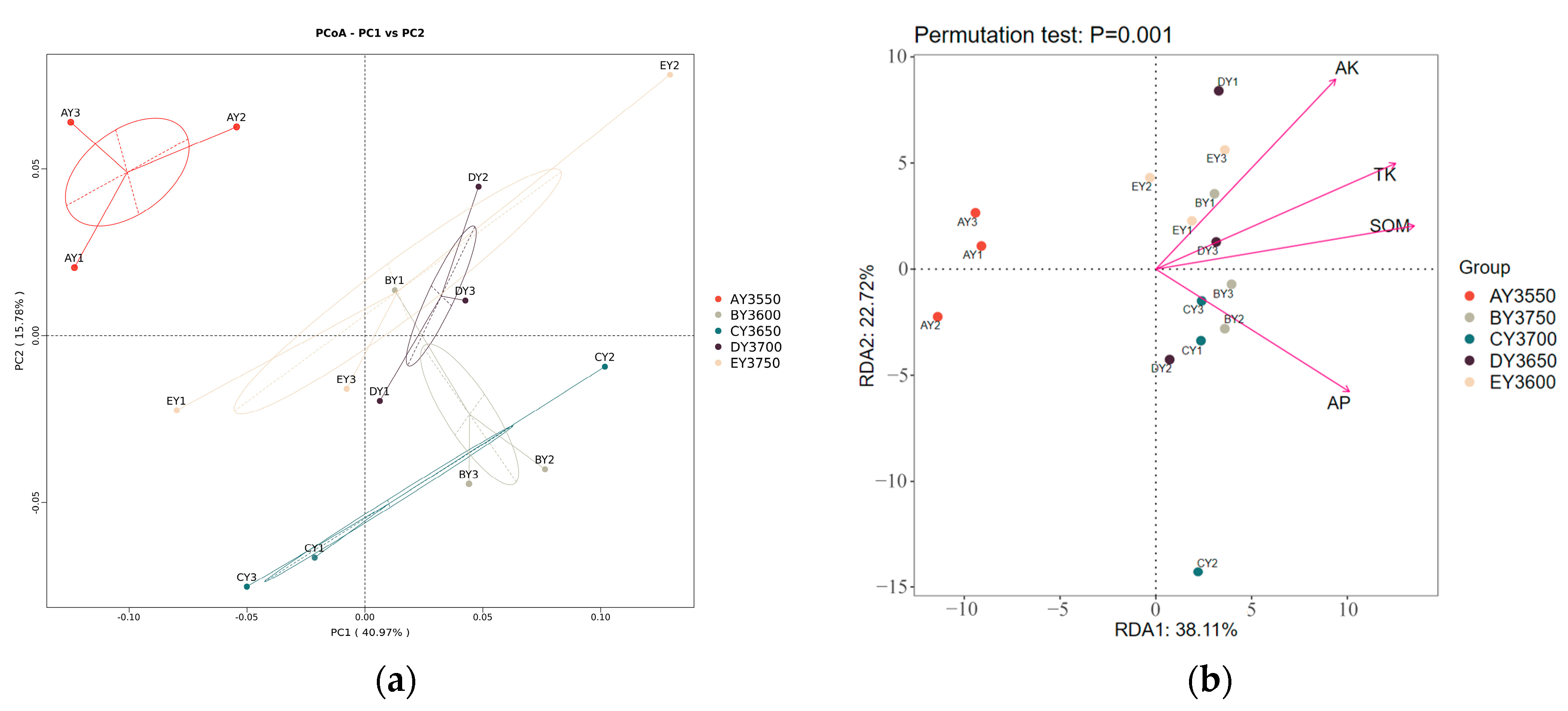 Microorganisms 11 01521 g003 Microorganisms 11 01521 g003