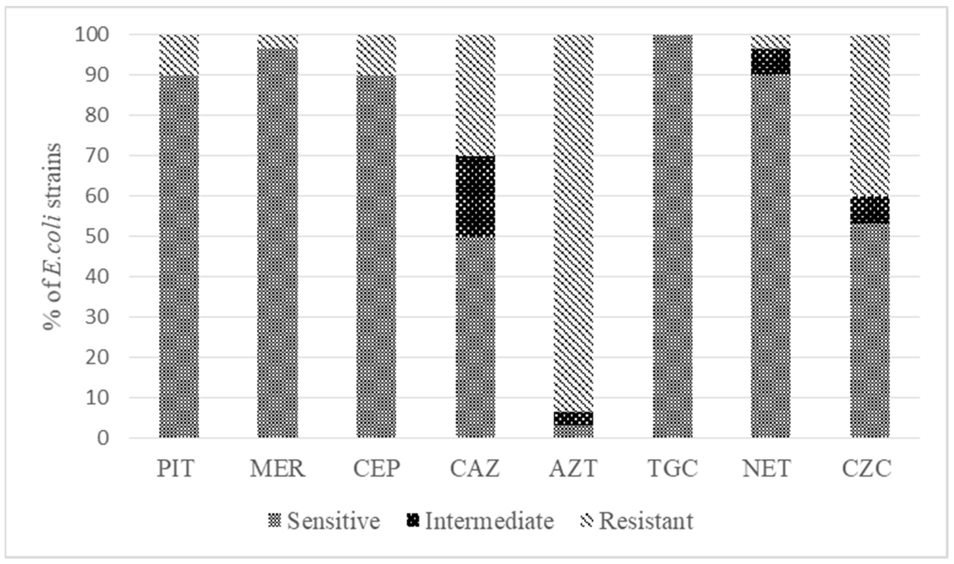 Microorganisms 11 01524 g001