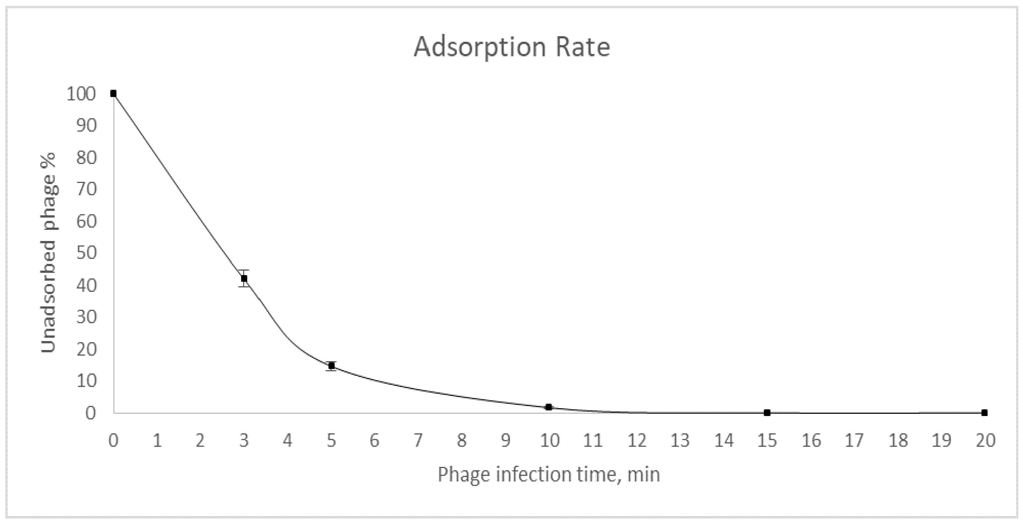 Microorganisms 11 01524 g003