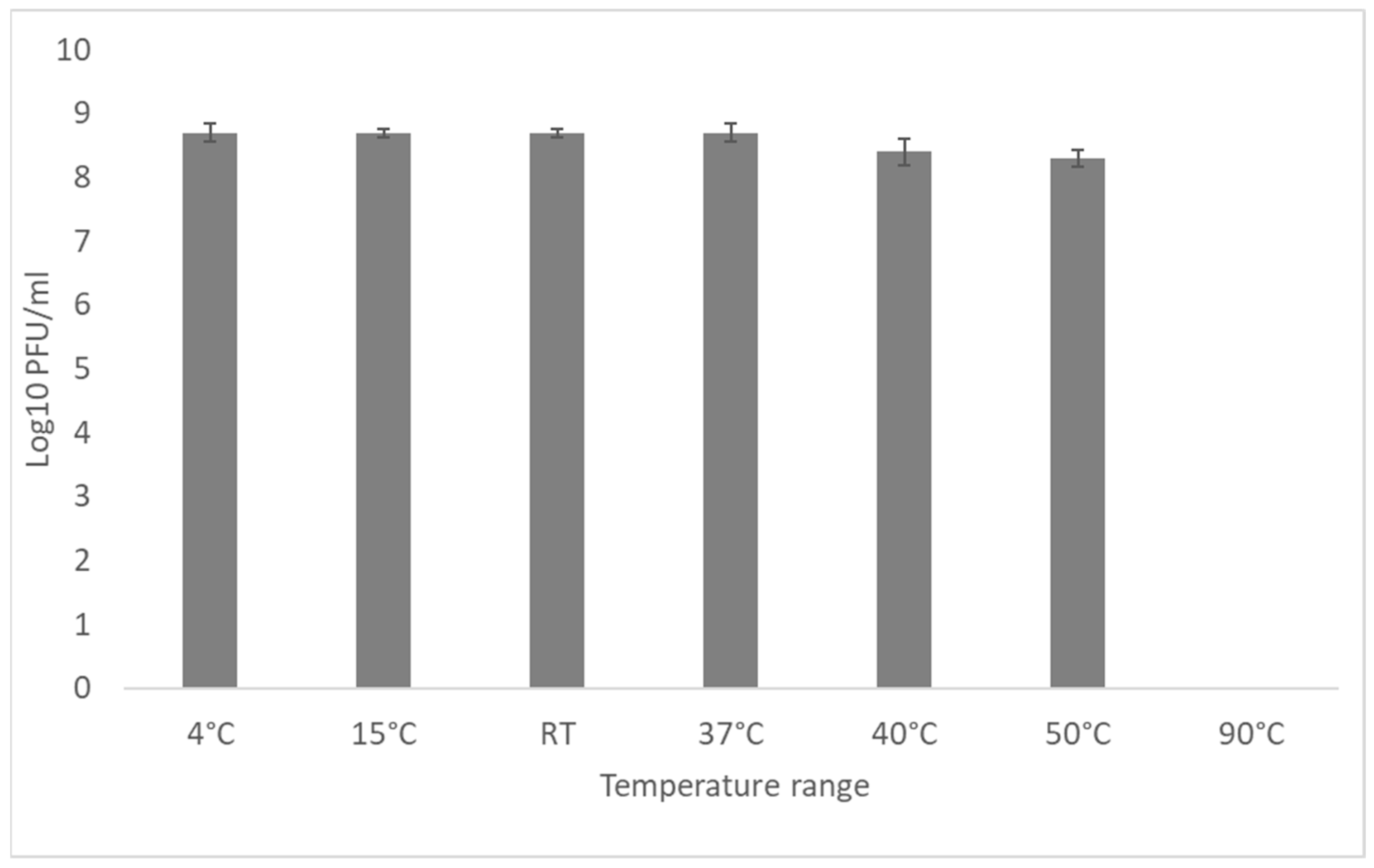 Microorganisms 11 01524 g006