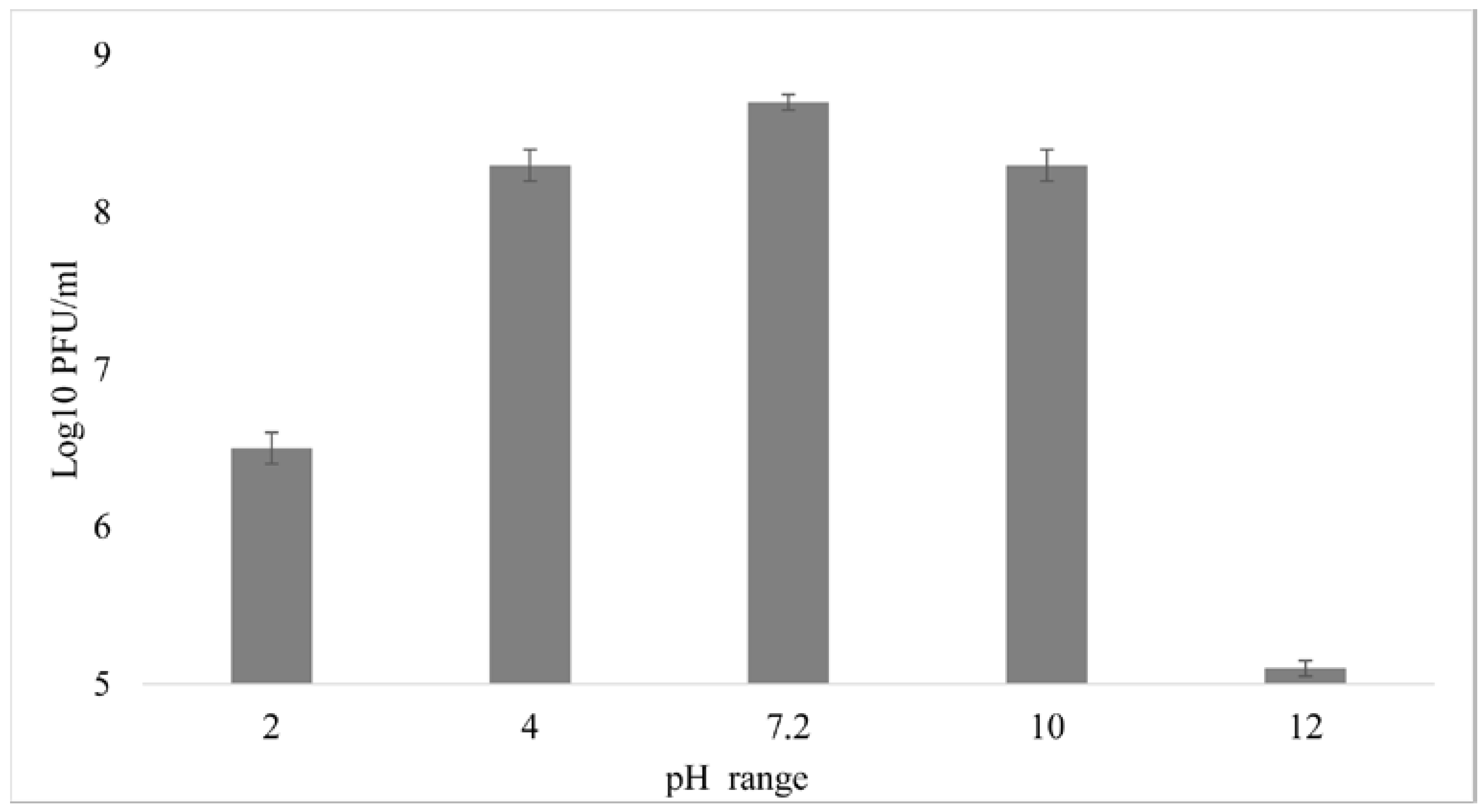 Microorganisms 11 01524 g007