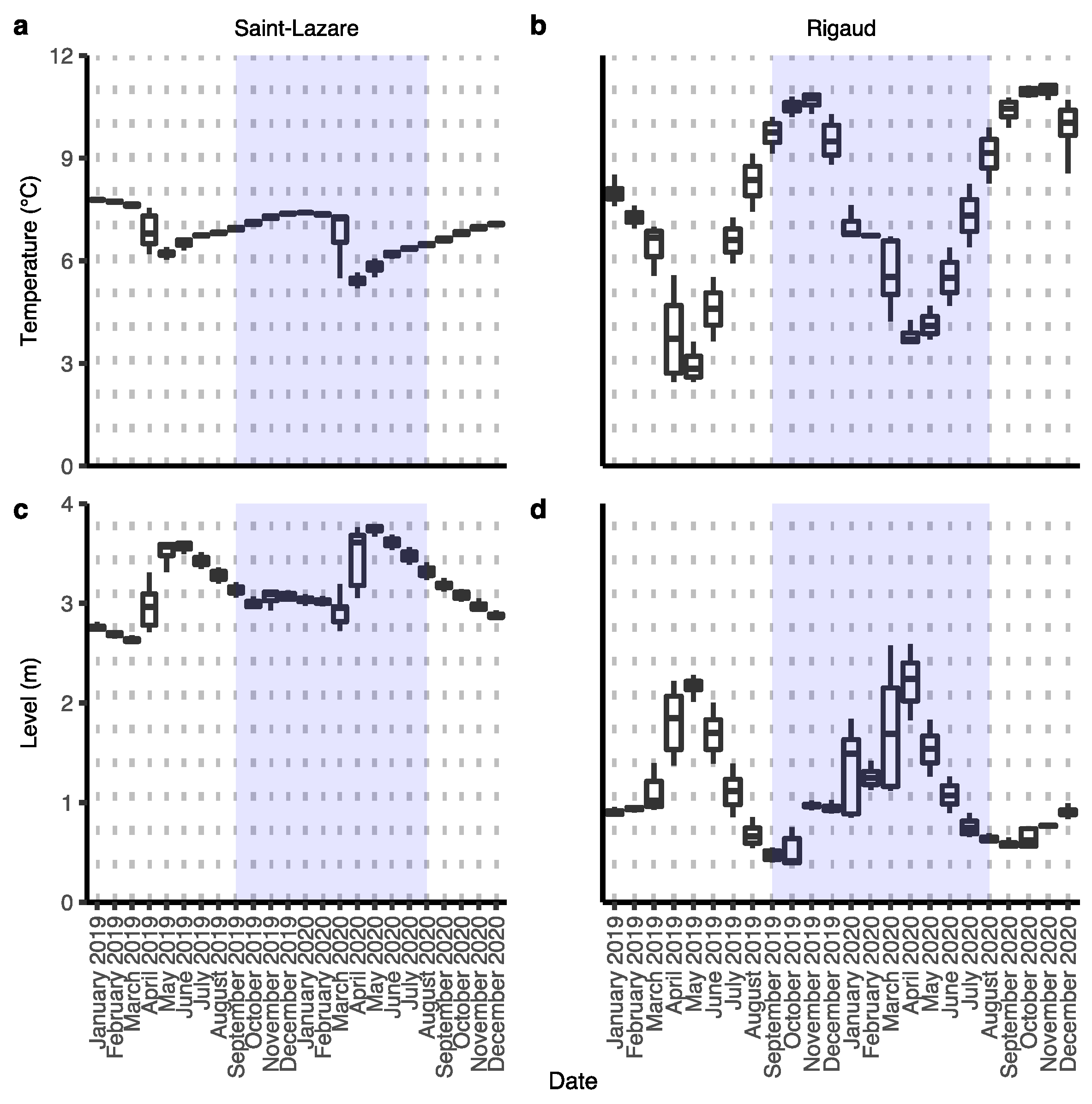 Microorganisms 11 01526 g002 Microorganisms 11 01526 g002
