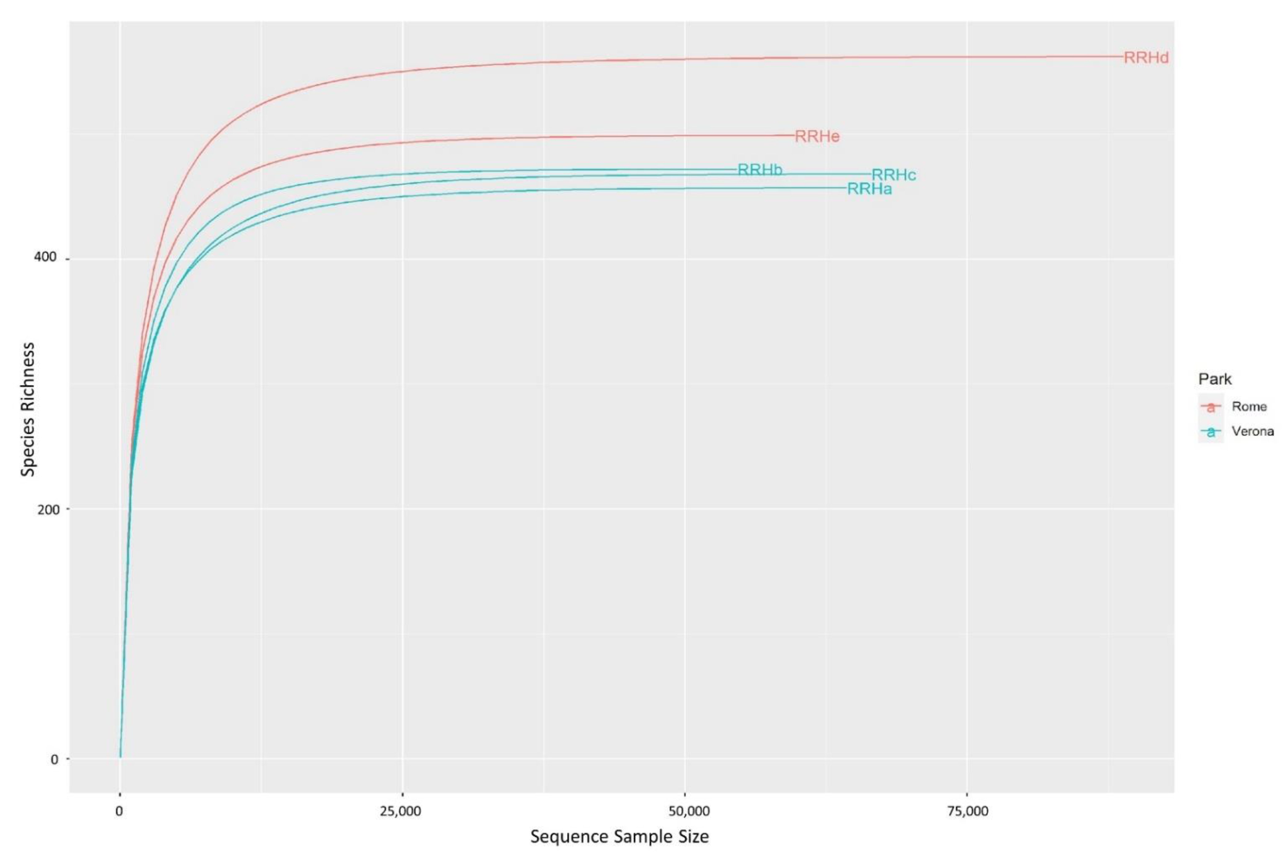 Microorganisms 11 01542 g001 Microorganisms 11 01542 g001