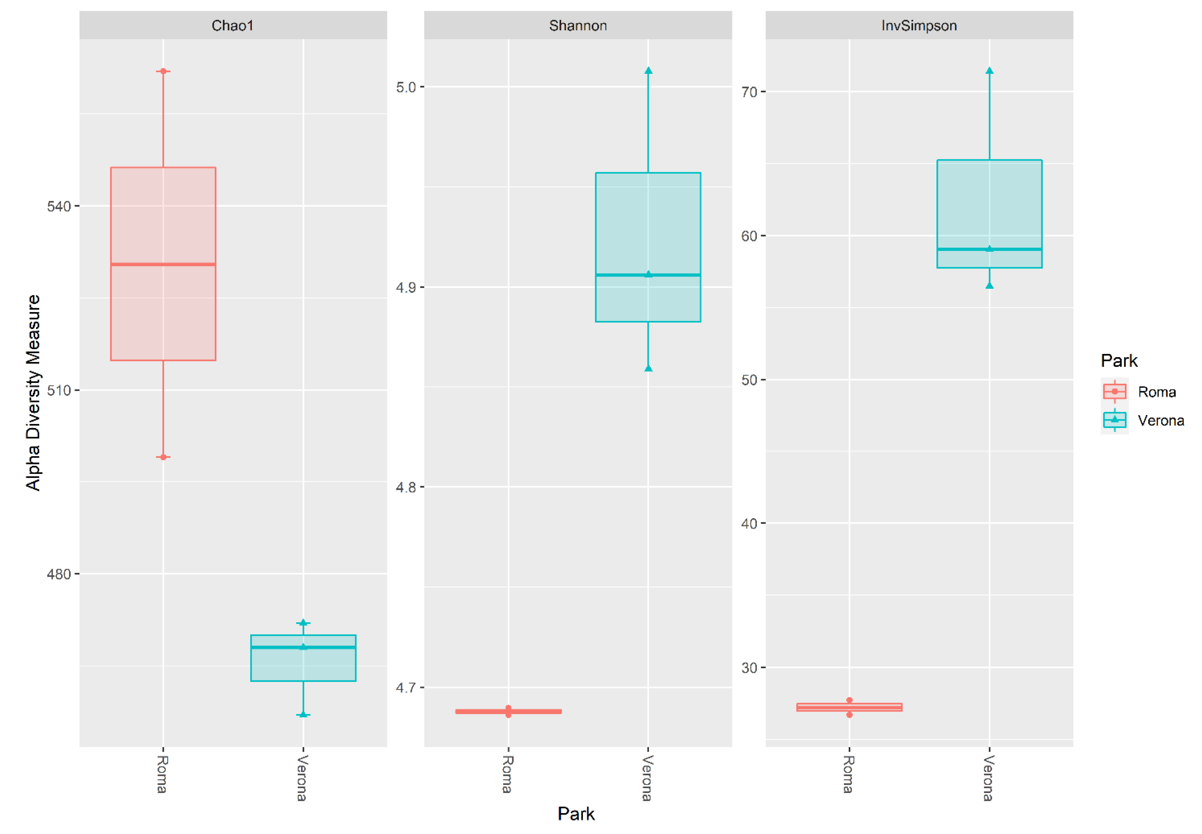 Microorganisms 11 01542 g003 Microorganisms 11 01542 g003