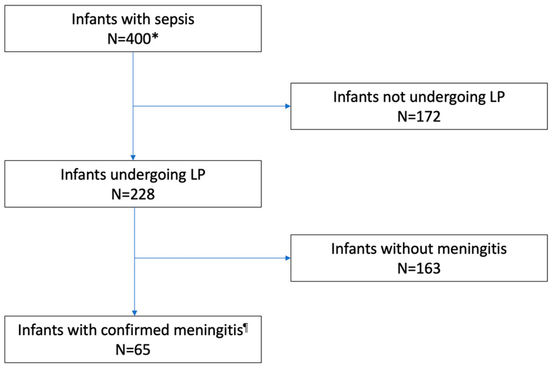 Microorganisms 11 01546 g001