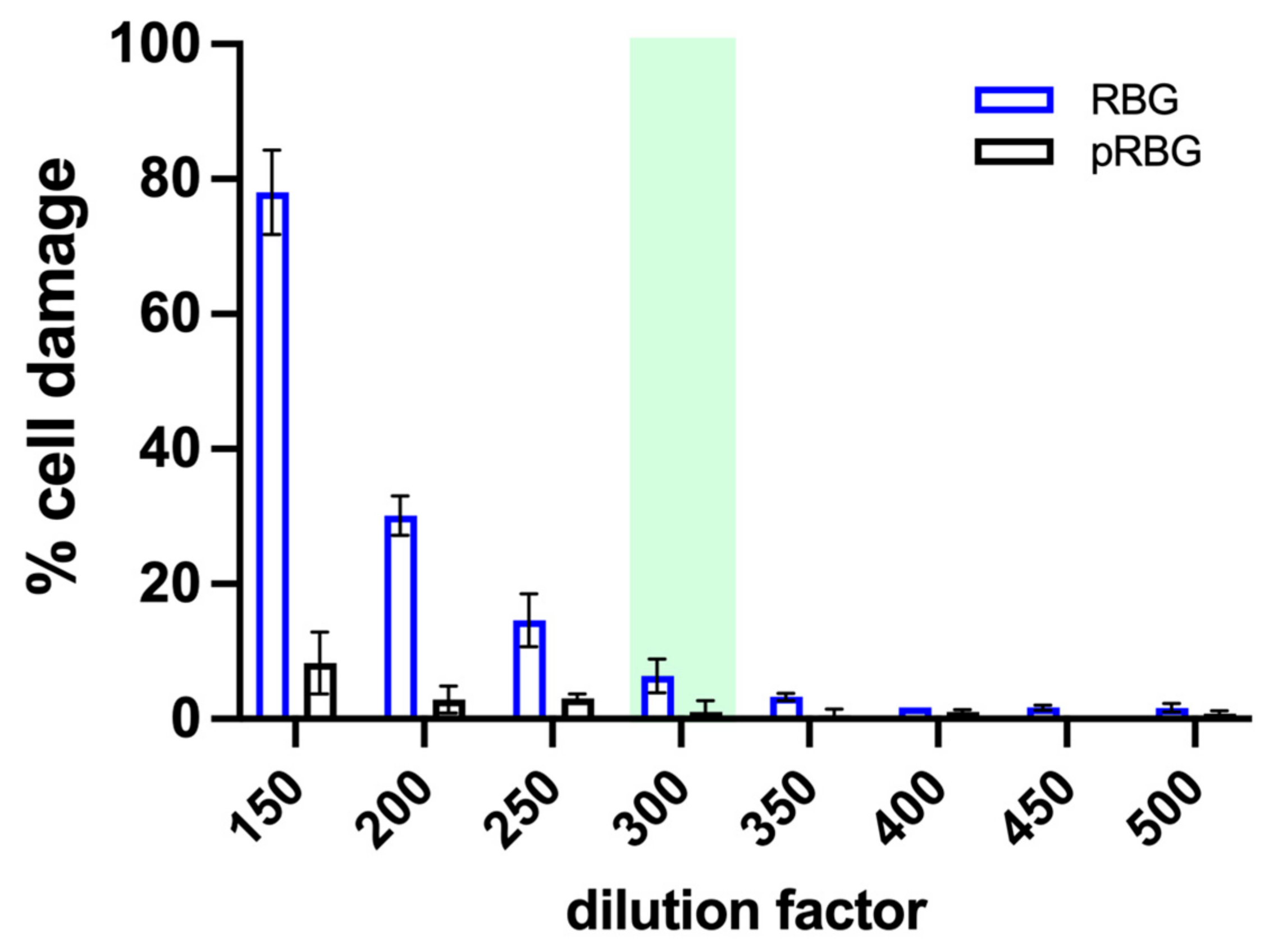 Microorganisms 11 01551 g001