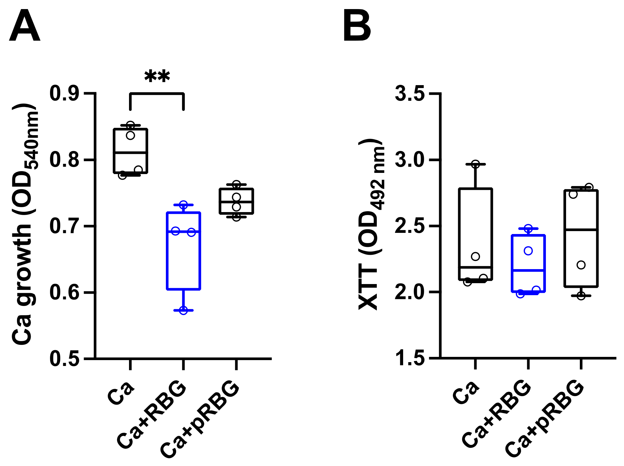 Microorganisms 11 01551 g003