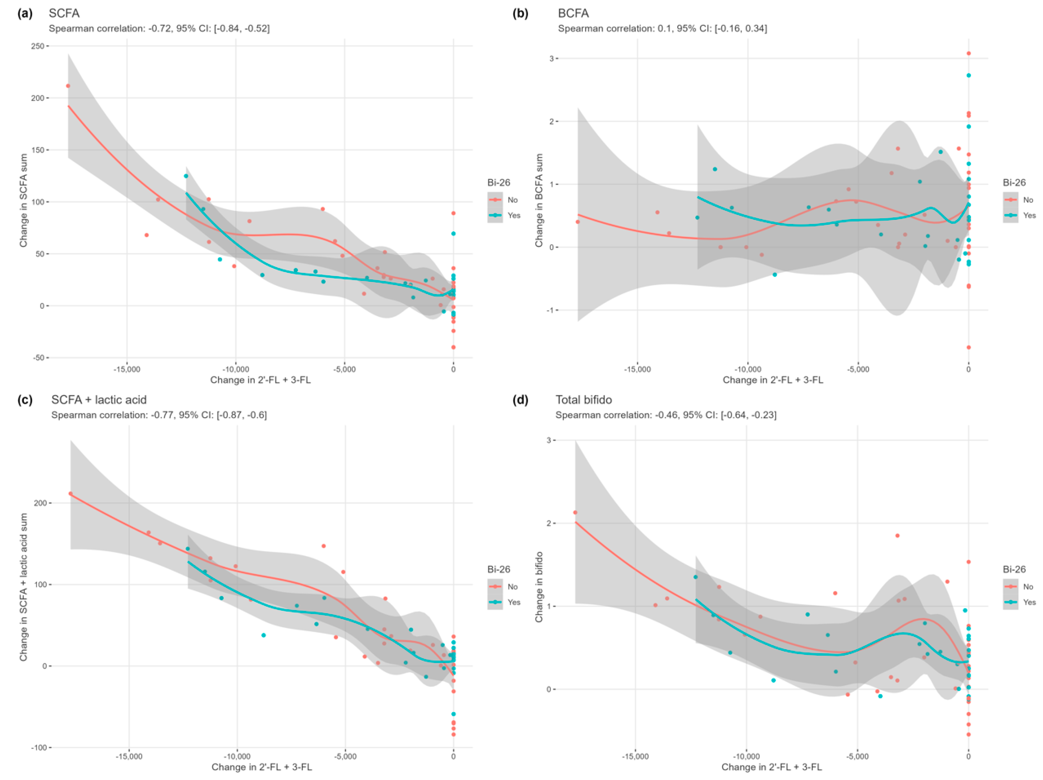 Microorganisms 11 01553 g007 Microorganisms 11 01553 g007