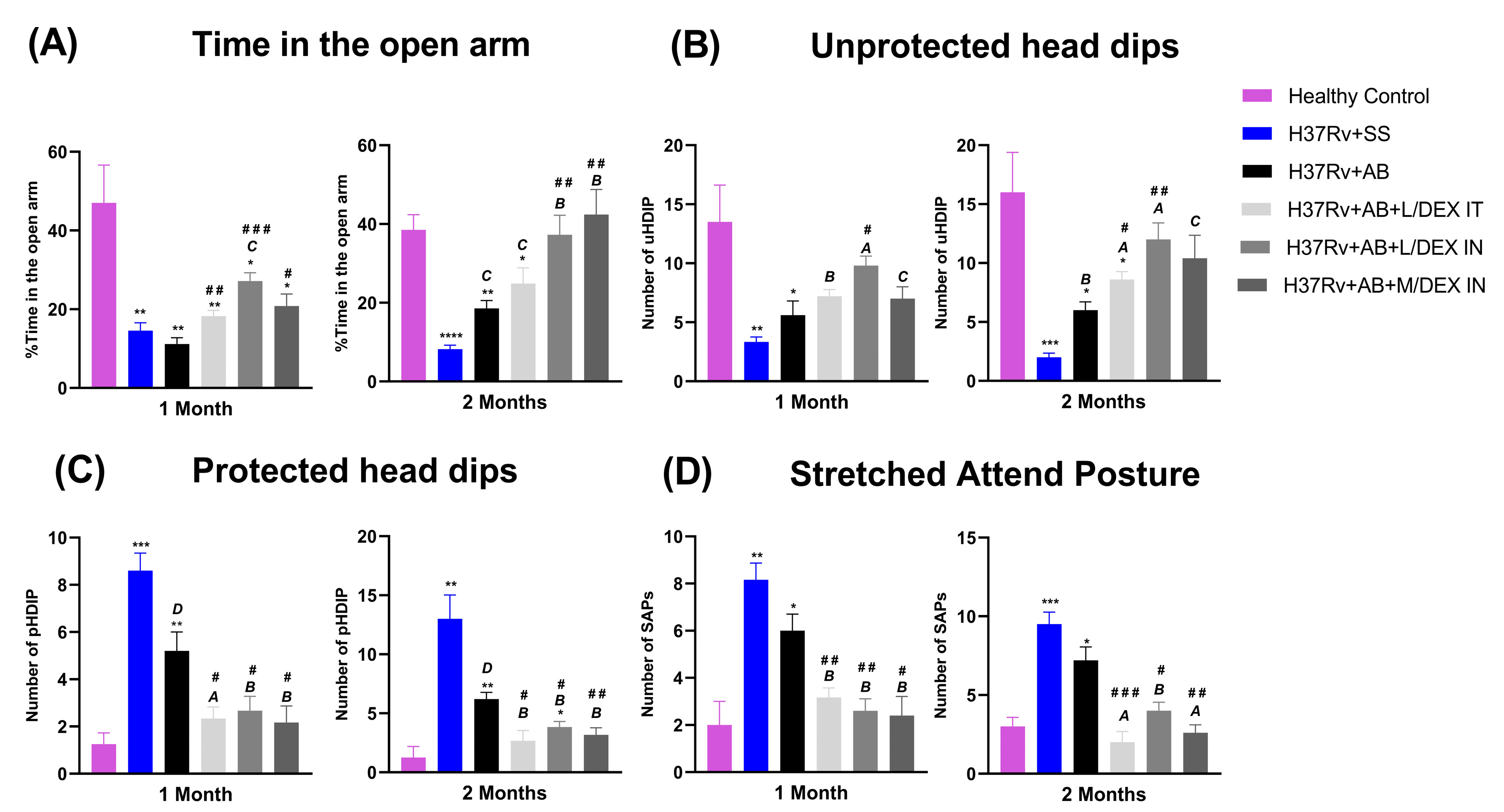 Microorganisms 11 01554 g004