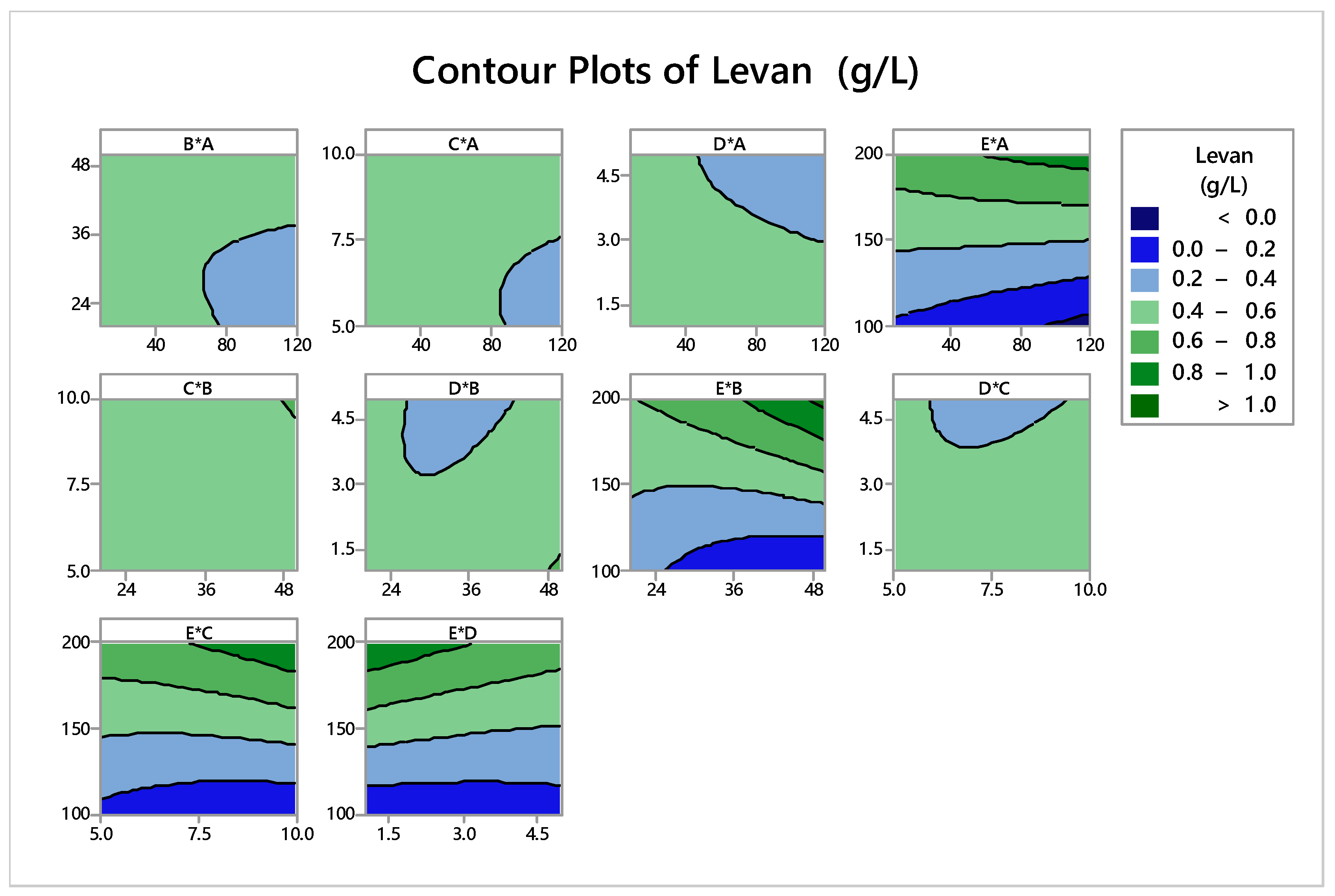 Microorganisms 11 01559 g003 Microorganisms 11 01559 g003