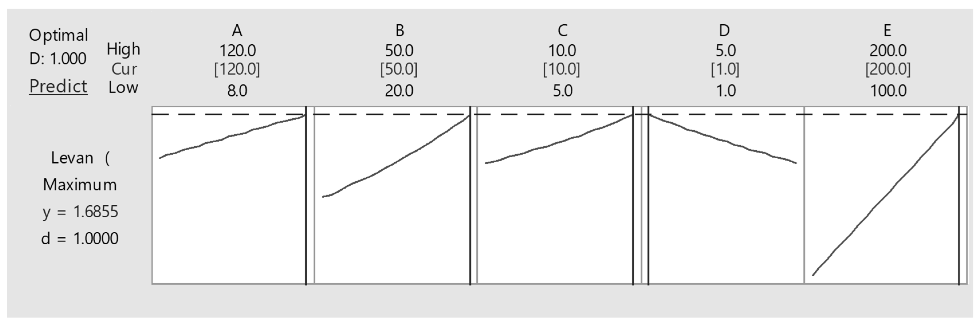 Microorganisms 11 01559 g004 Microorganisms 11 01559 g004