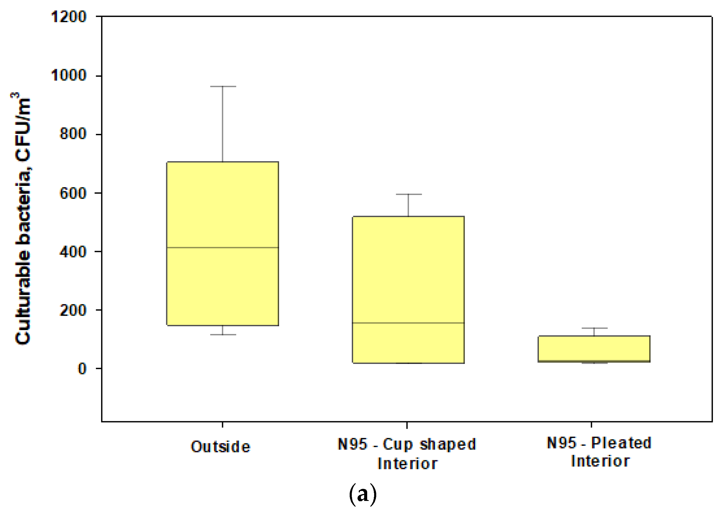 Microorganisms 11 01561 g004a Microorganisms 11 01561 g004a